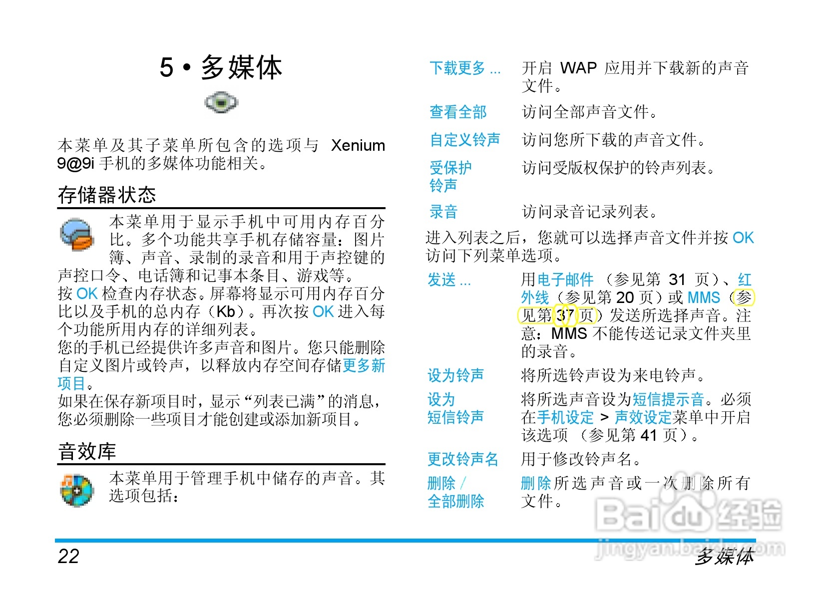 Philip飞利浦ct6608手机说明书:[3]