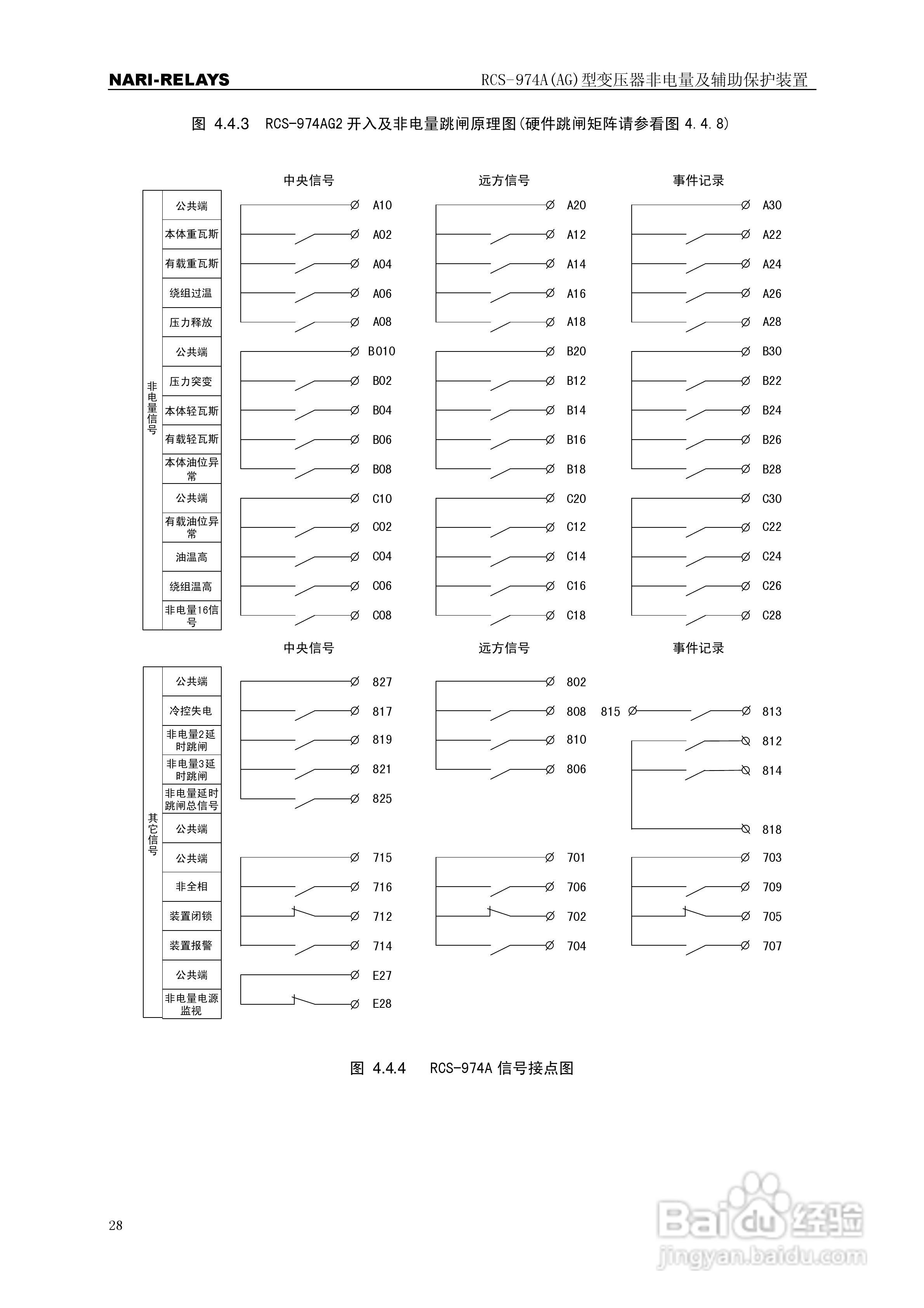 RCS-974A(AG)型变压器非电量及辅助保护装置使用说明书:[4]
