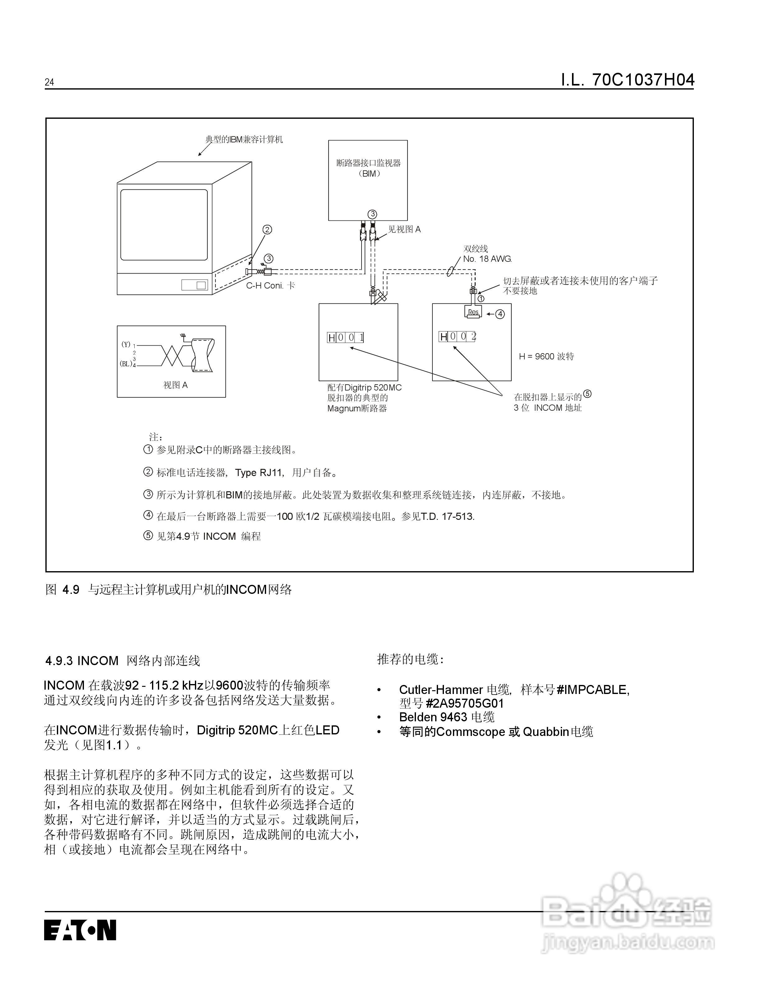 伊顿Digitrip 脱扣器使用说明书:[3]