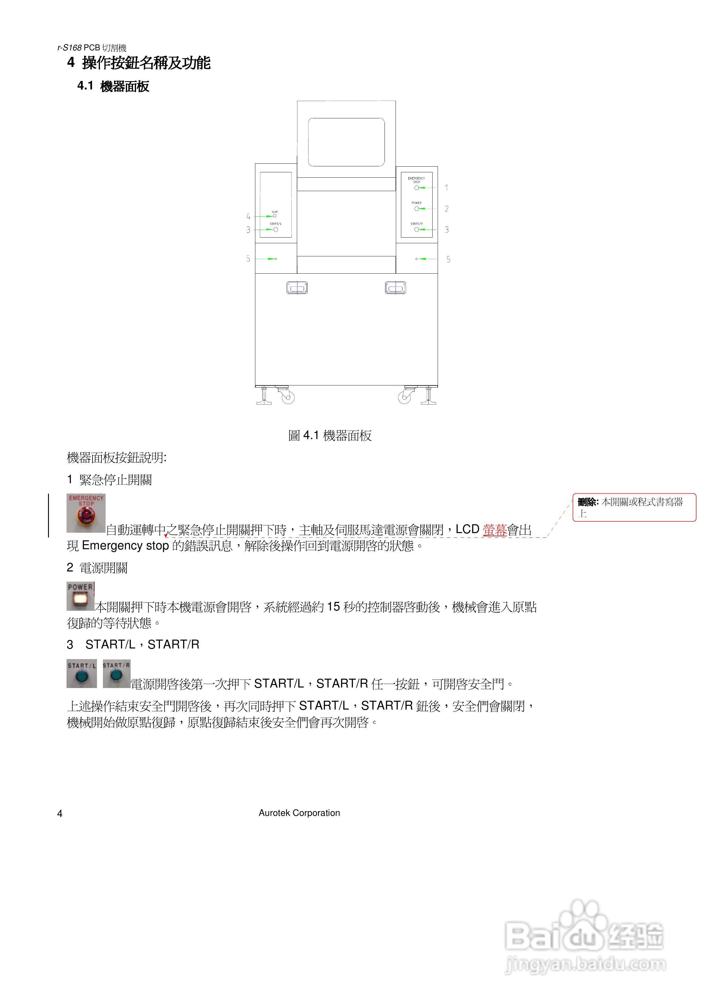 Aurotek &gamma;-S168B5(W)Stand Alone PCB切割机使用:[2]