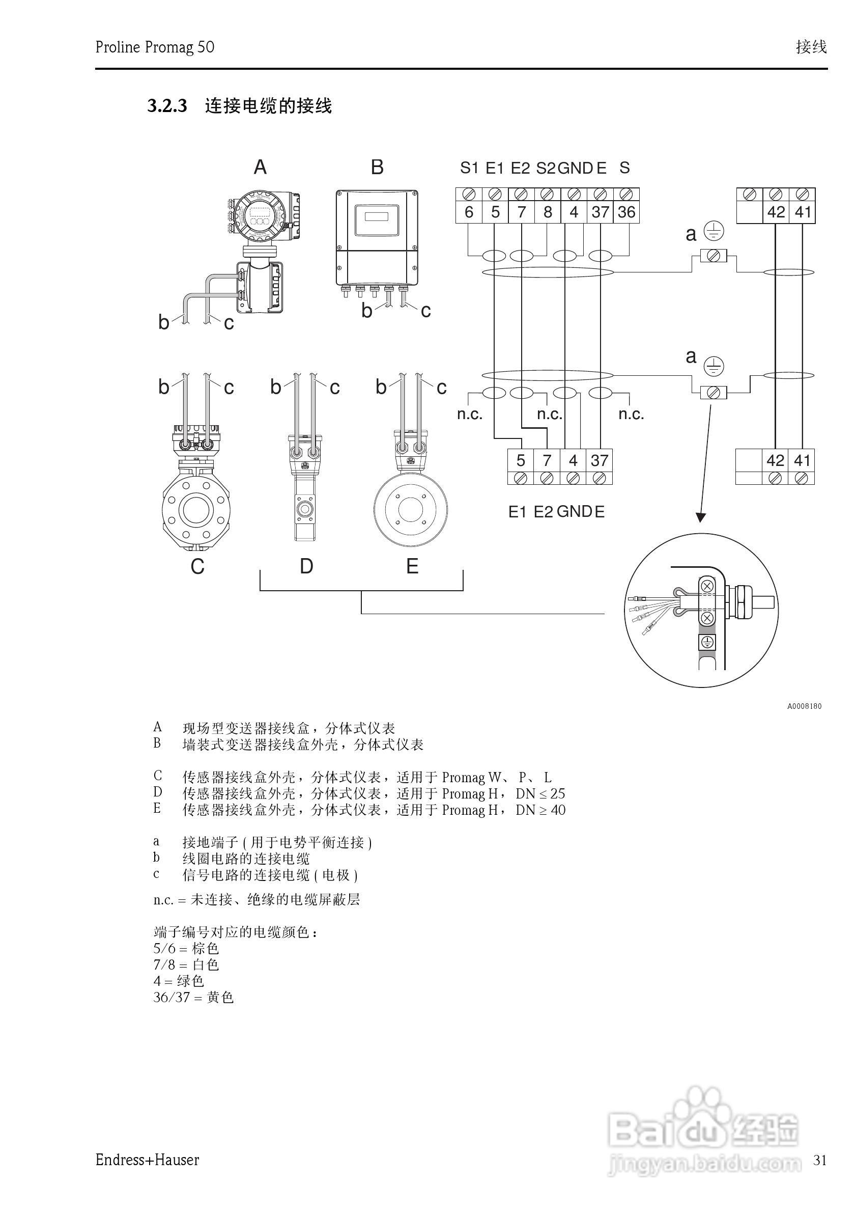 德國e h電磁流量計中文說明書:[4]