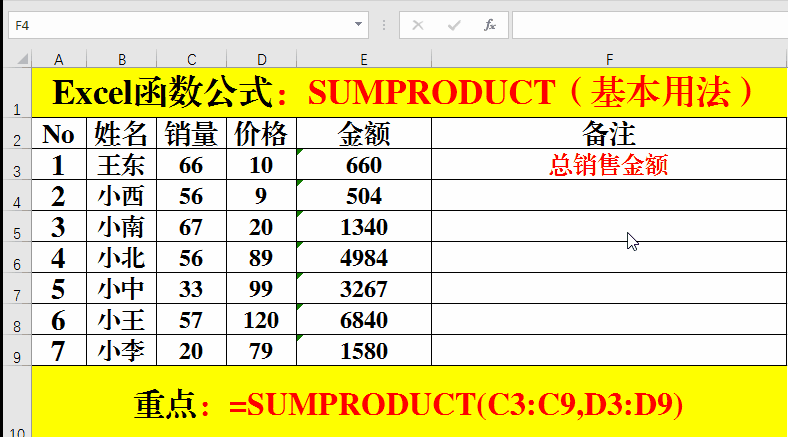 Excel函数公式:功能强大的SUMPRODUCT函数技巧