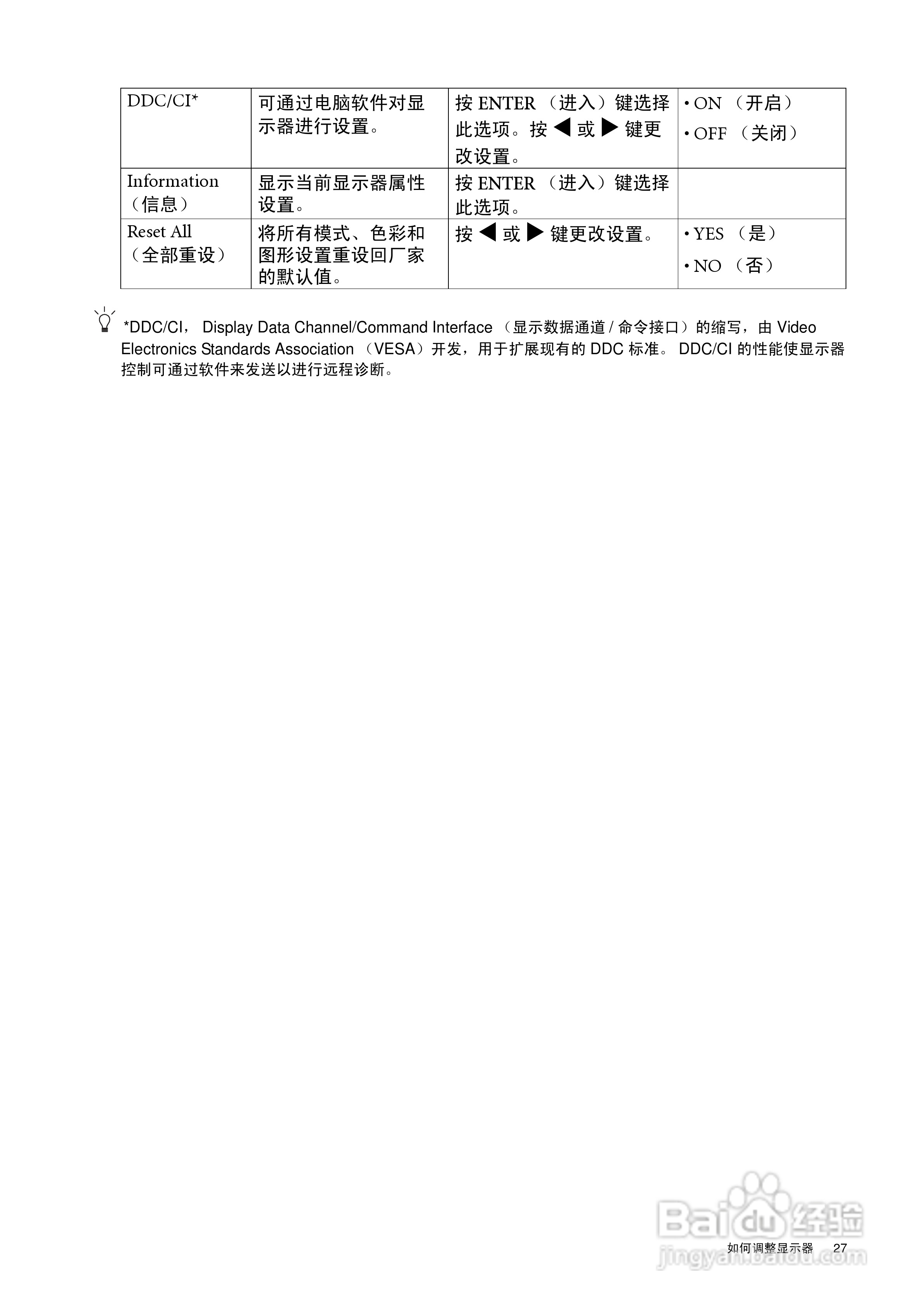 明基G920HDA液晶显示器使用说明书:[3]