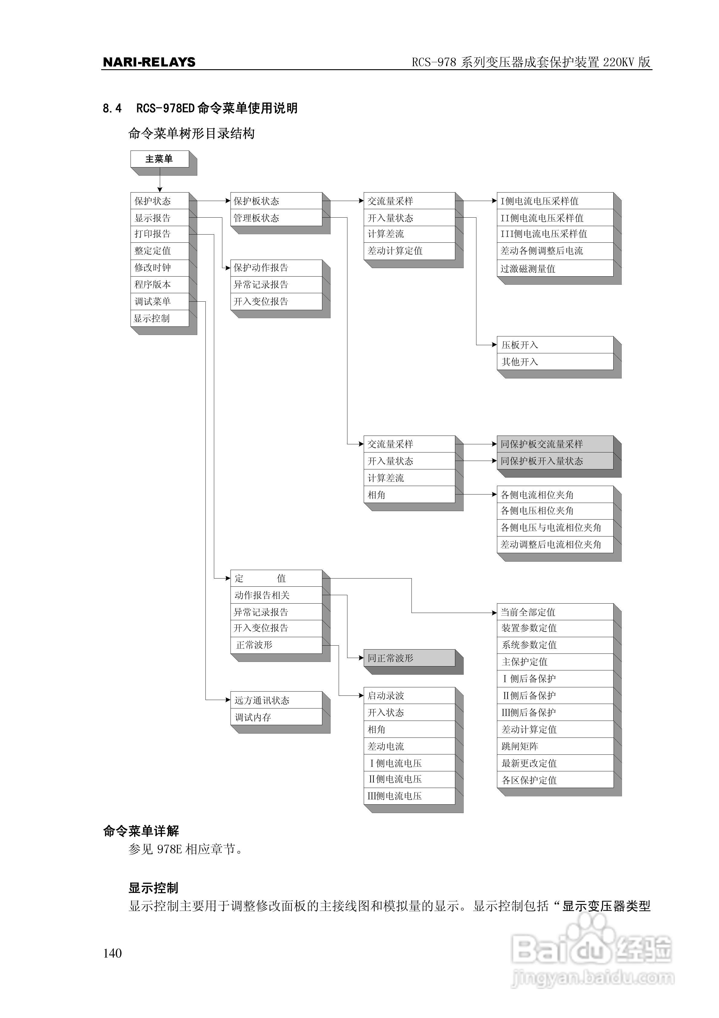 RCS-978系列变压器成套保护装置220kV版技术说明书:[15]