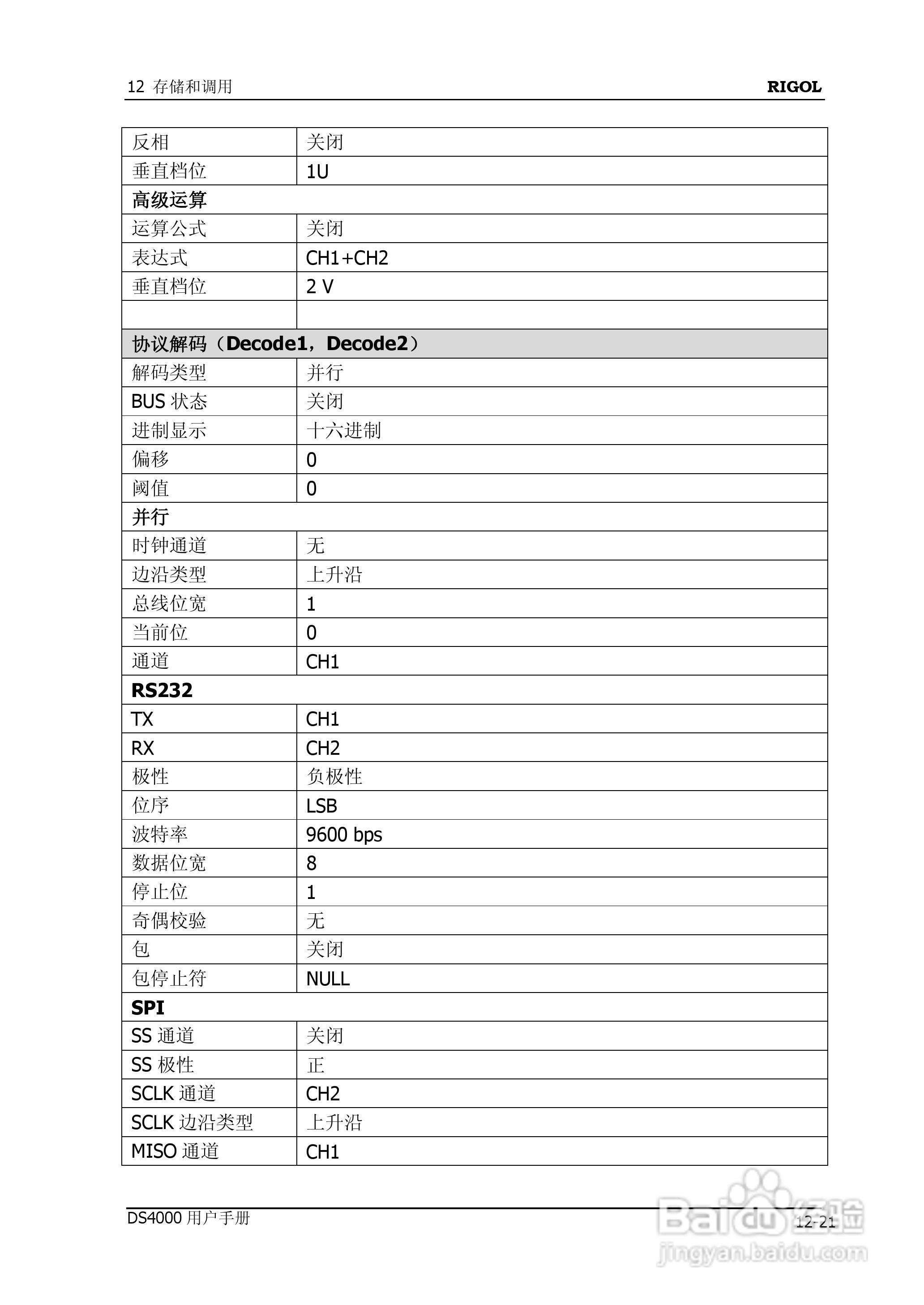 DS4012数字示波器使用说明书:[22]