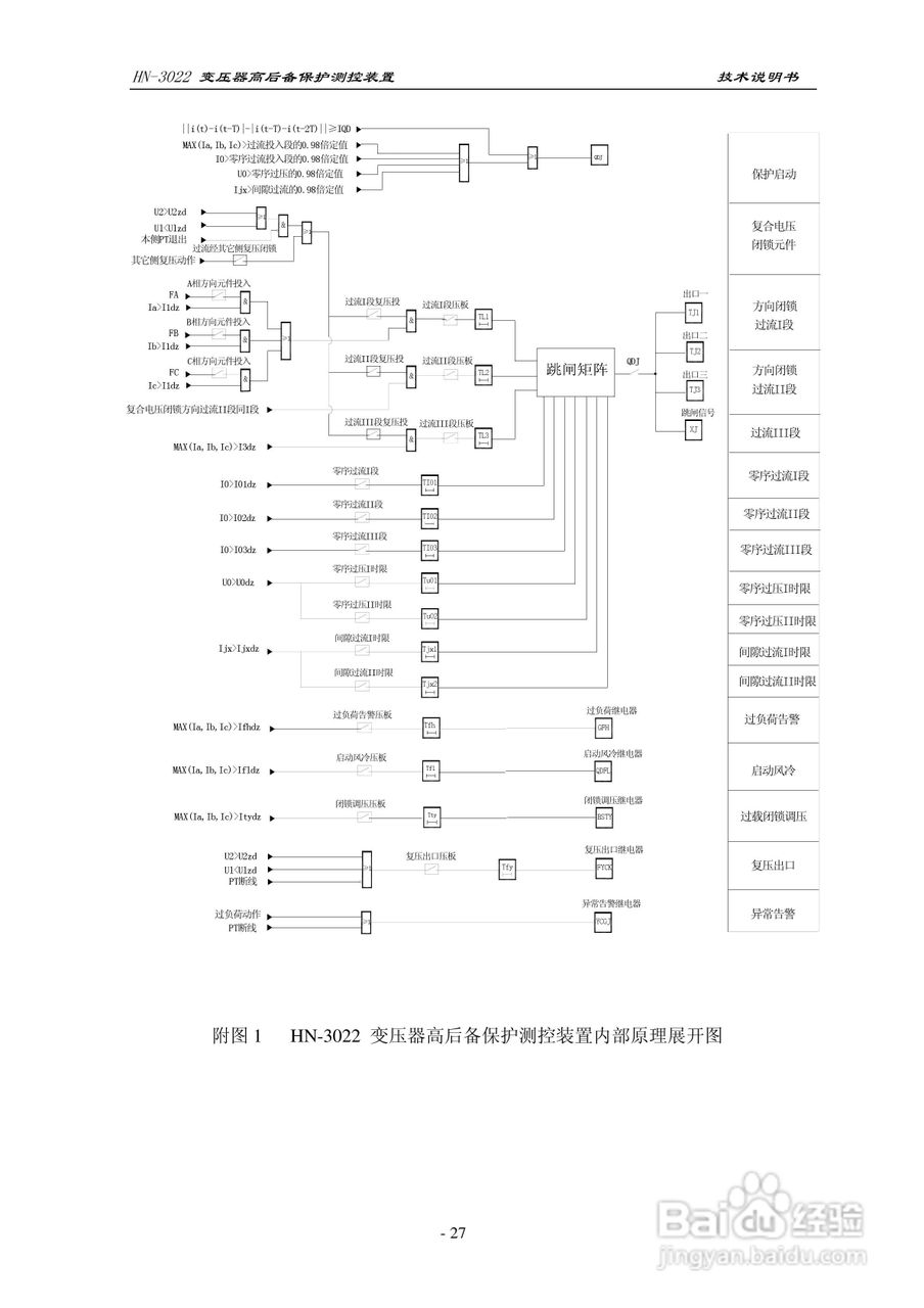 HN-3022变压器高后备保护测控装置使用说明书:[3]
