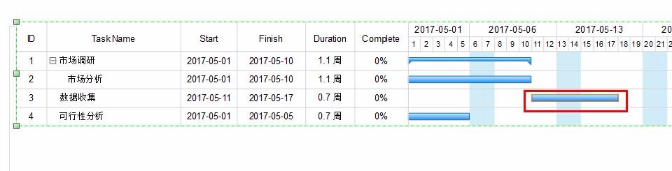 如何用Edraw Max绘制甘特图