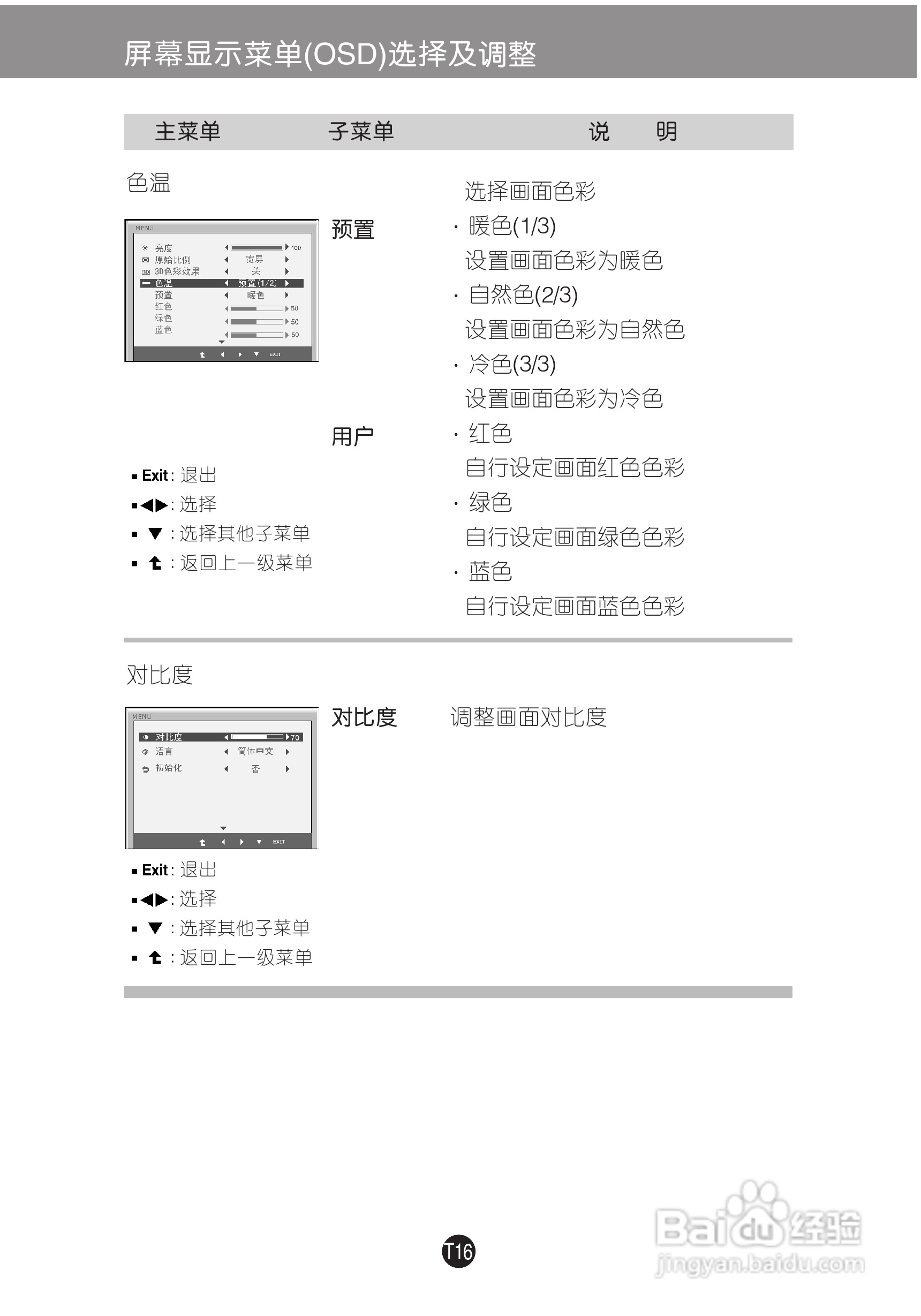 LG D2341P液晶显示器使用说明书:[2]