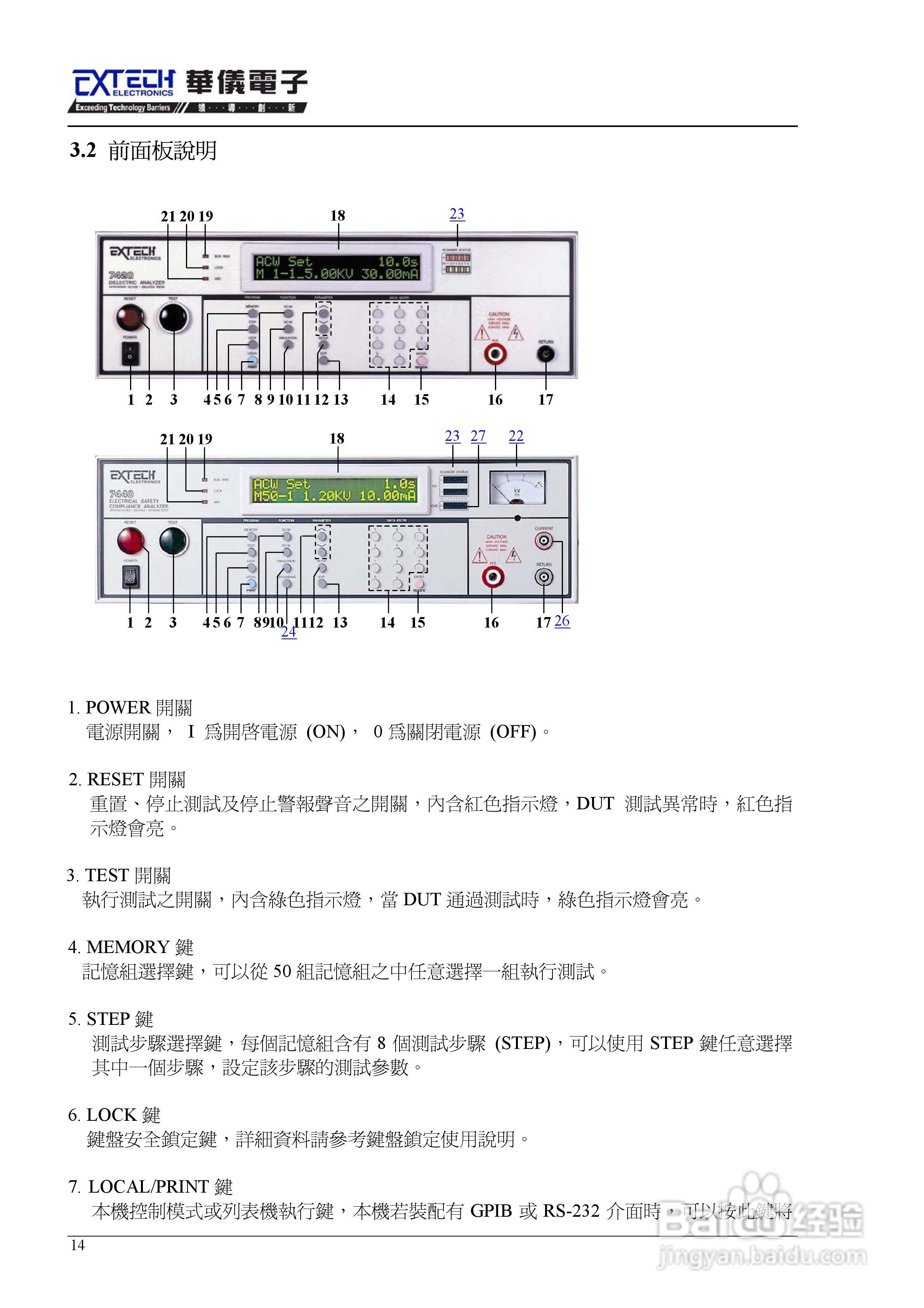 7440安规介电分析仪仪说明书:[2]