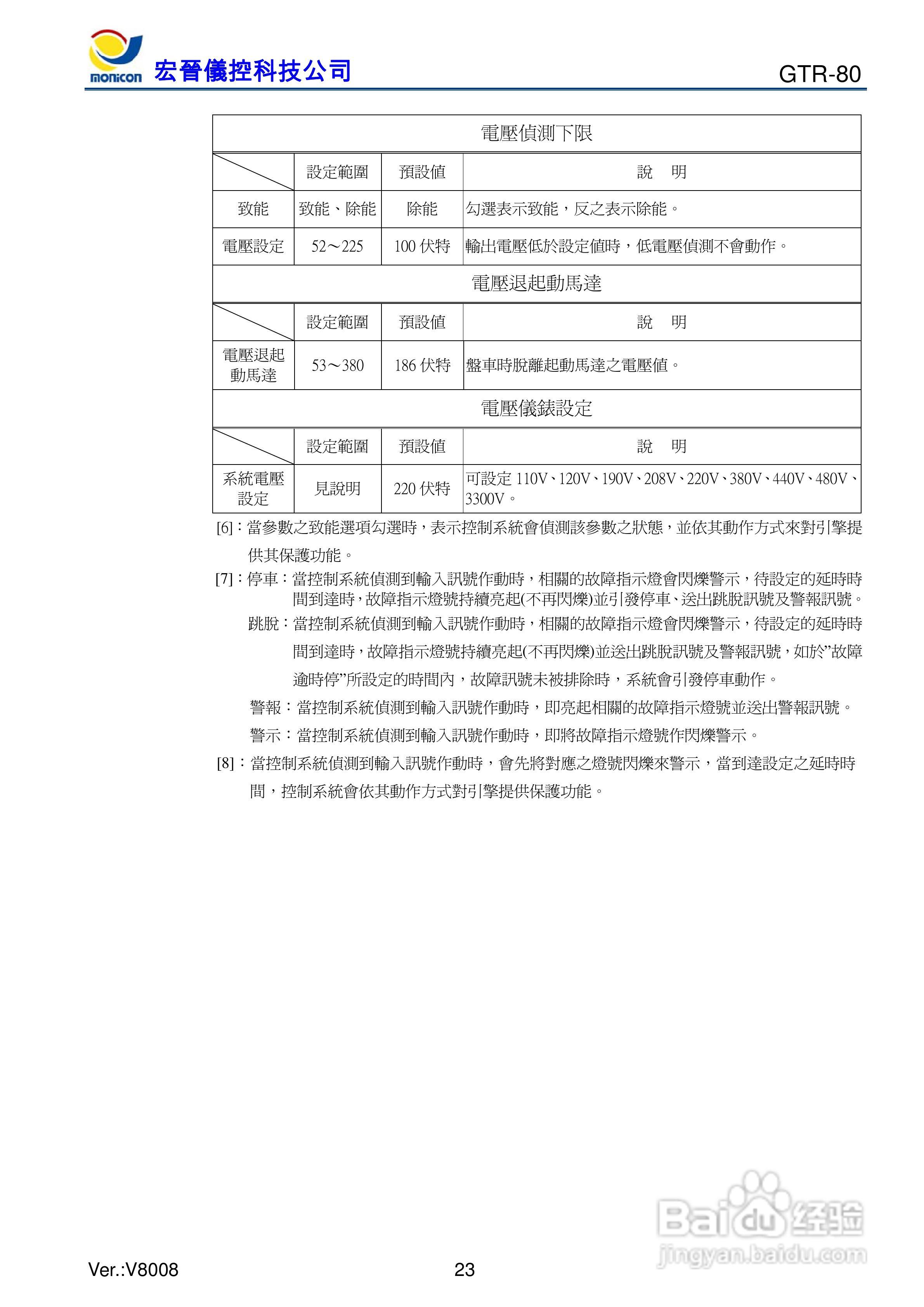 GTR-80发电机控制器:[3]