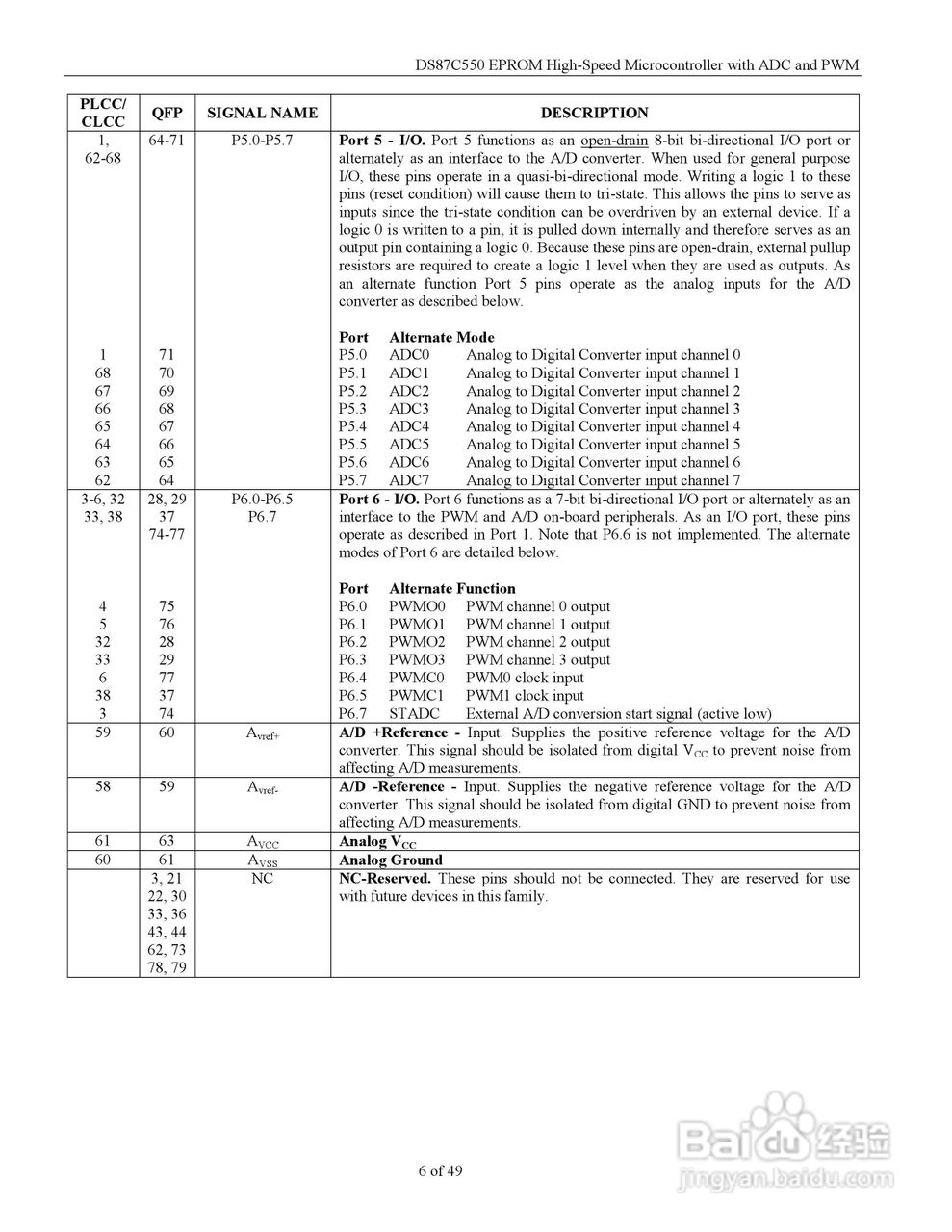 MAXIM DS87C550微控制器说明书:[1]