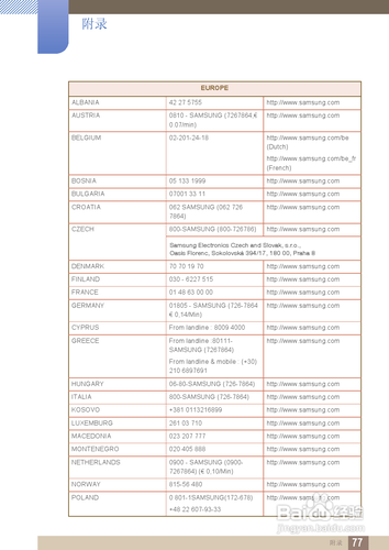 【说明书】三星S27B350F液晶显示器(四)