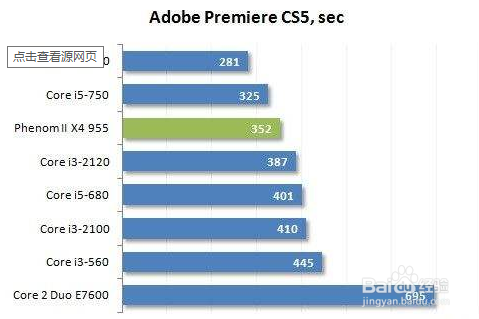 如何设计性能测试
