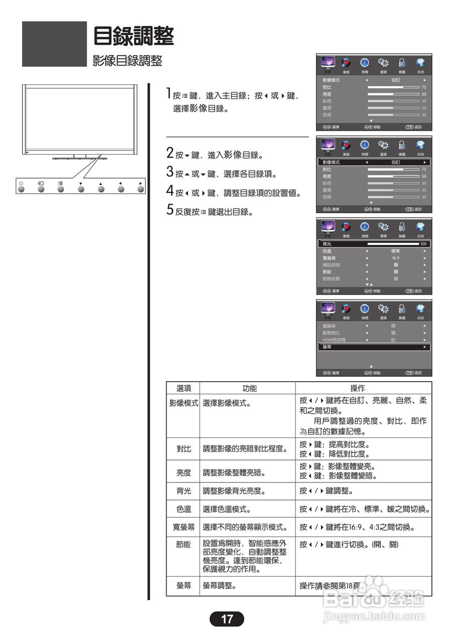 三洋SMT-55KIE3液晶显示器使用说明书:[2]