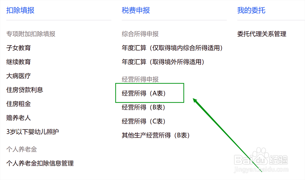 个人所得税生产经营申报表a怎么填