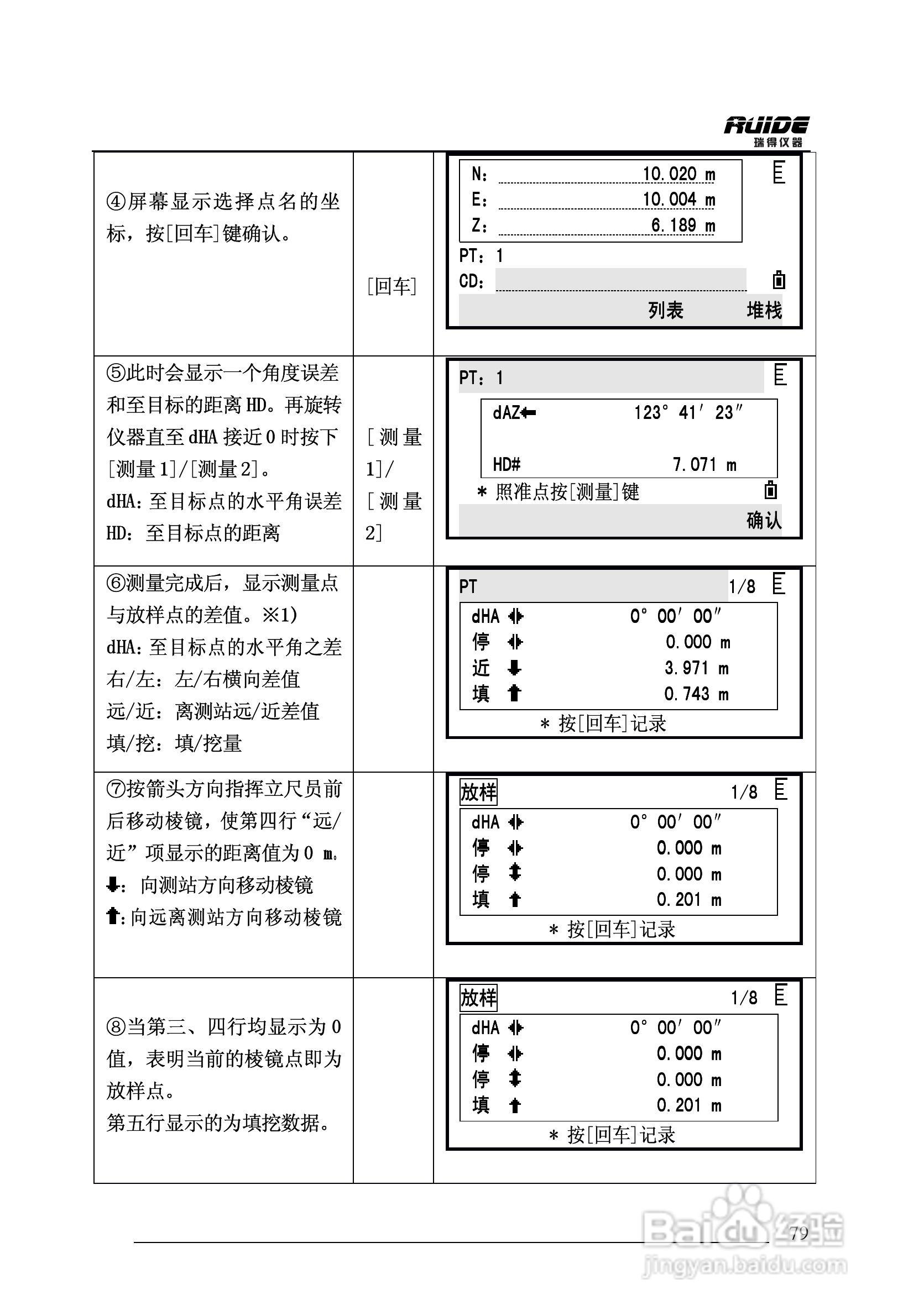 瑞得RTS-862/5R全站仪说明书:[8]