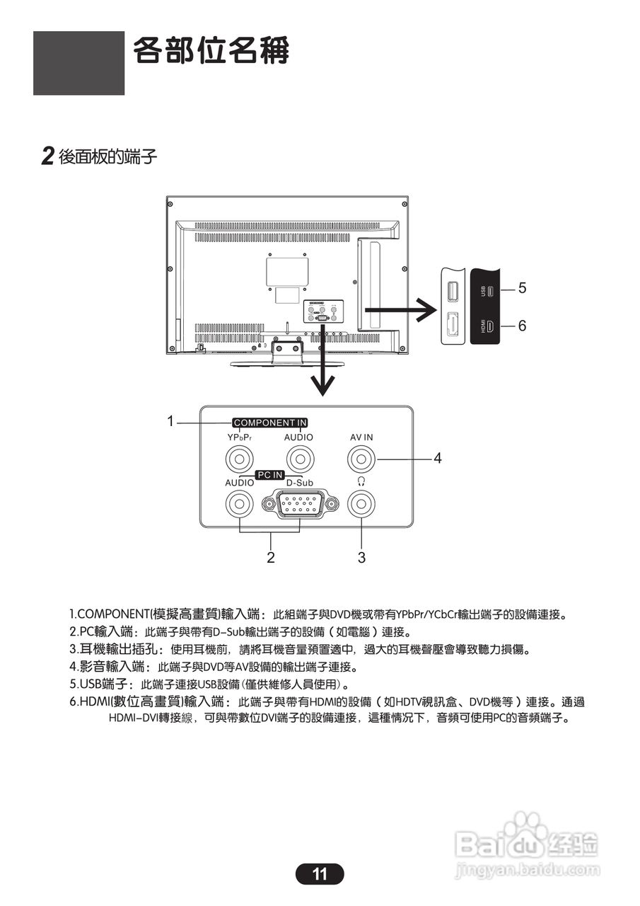 三洋SMT-22KHE5液晶显示器使用说明书:[2]