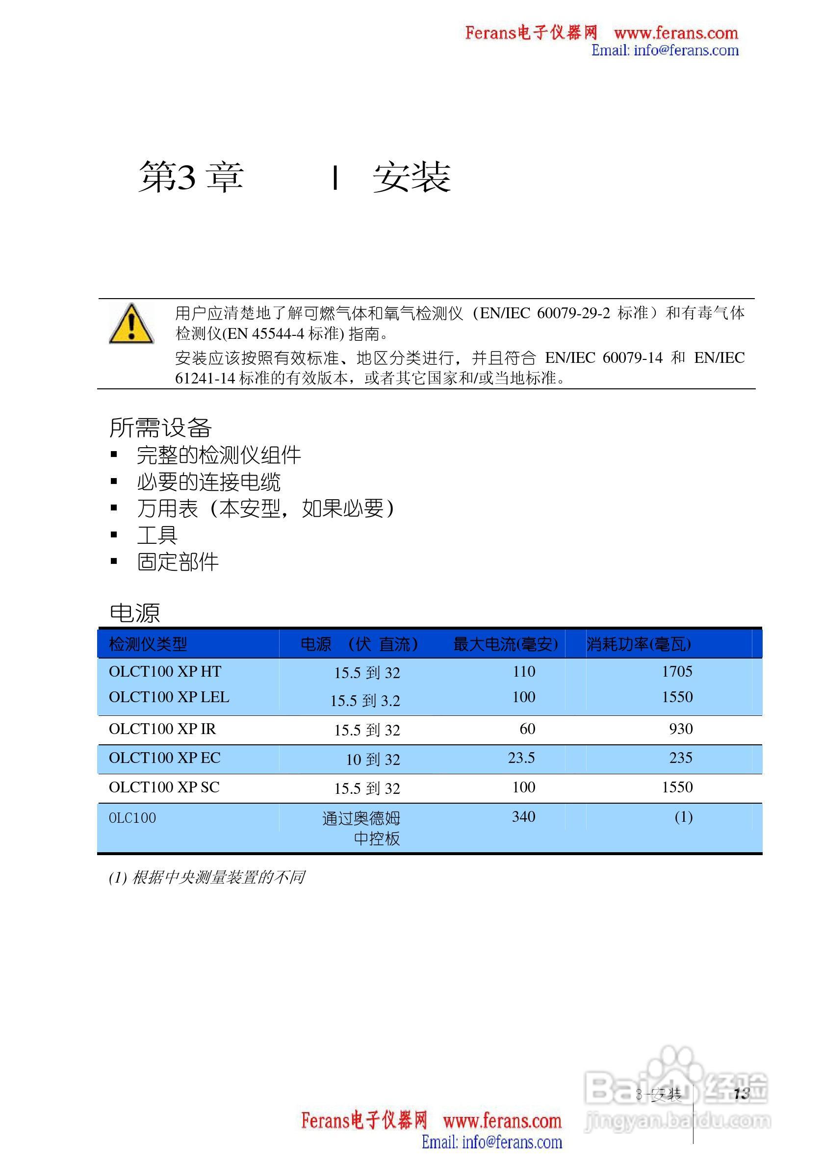 奥德姆OLCT100固定式气体检测仪说明书:[2]