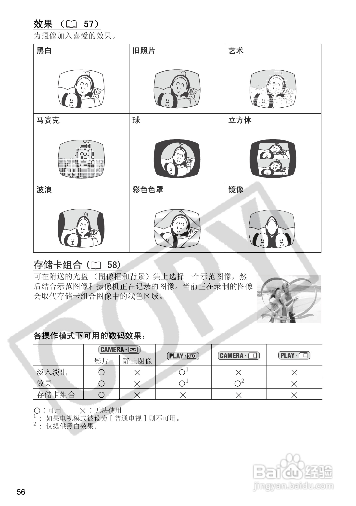 佳能MV930数码摄像机使用说明书:[6]