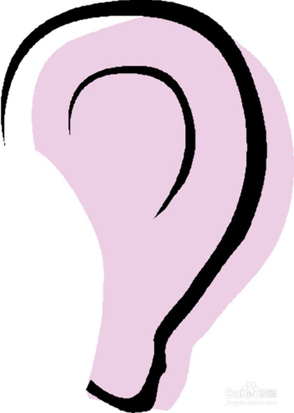 健康早知道——看五官