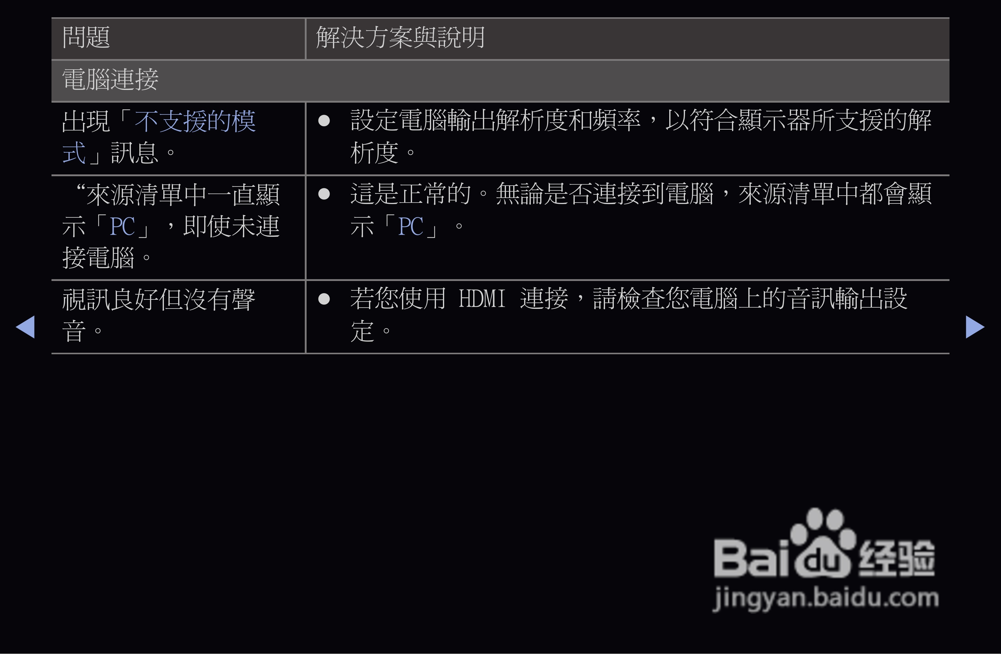 三星T27A550液晶显示器使用说明书:[11]