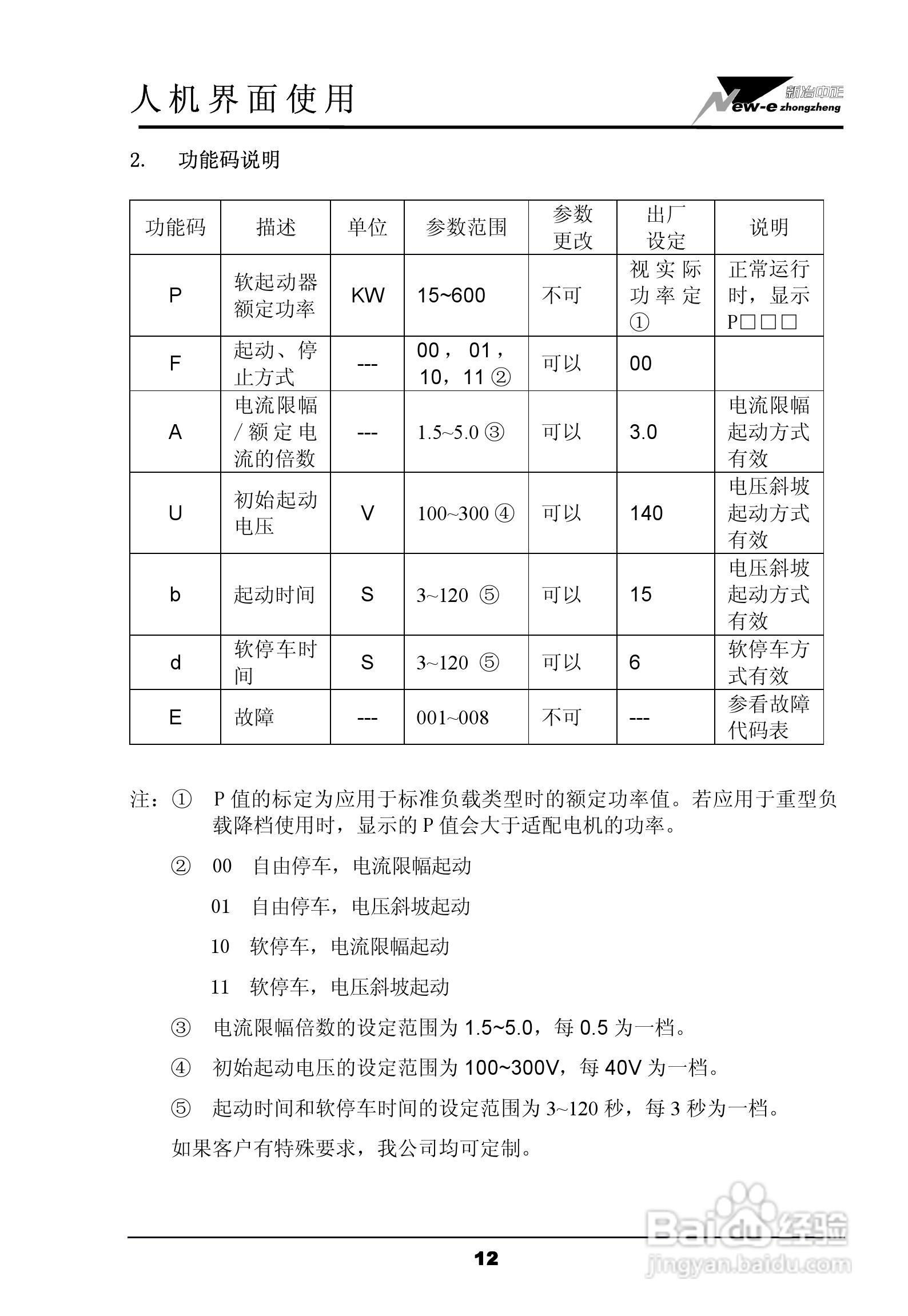 eSTAR 03-400软起动器用户手册:[2]