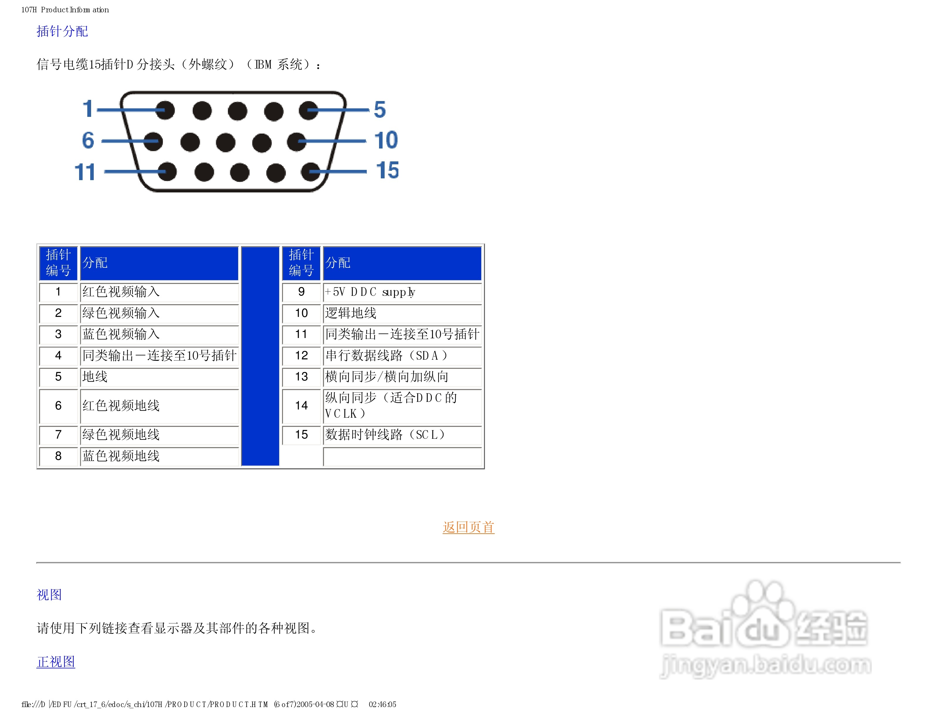 飞利浦107H62彩显使用说明书:[2]