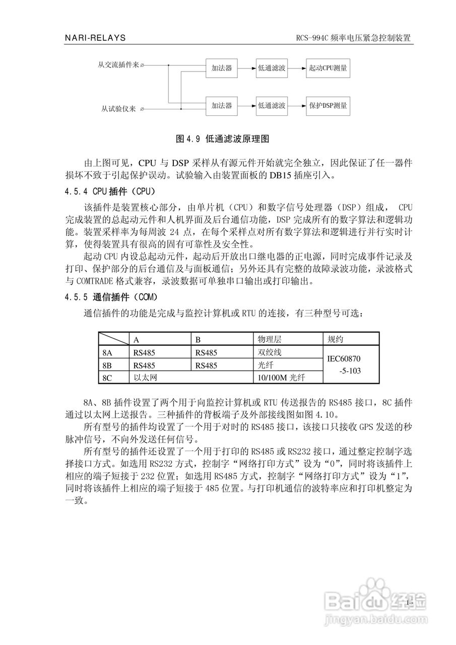 南瑞继保RCS-994C频率电压紧急控制装置使用说明书:[3]