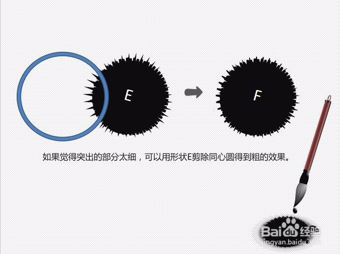 《PPT使用技巧》用PPT做出笔墨效果