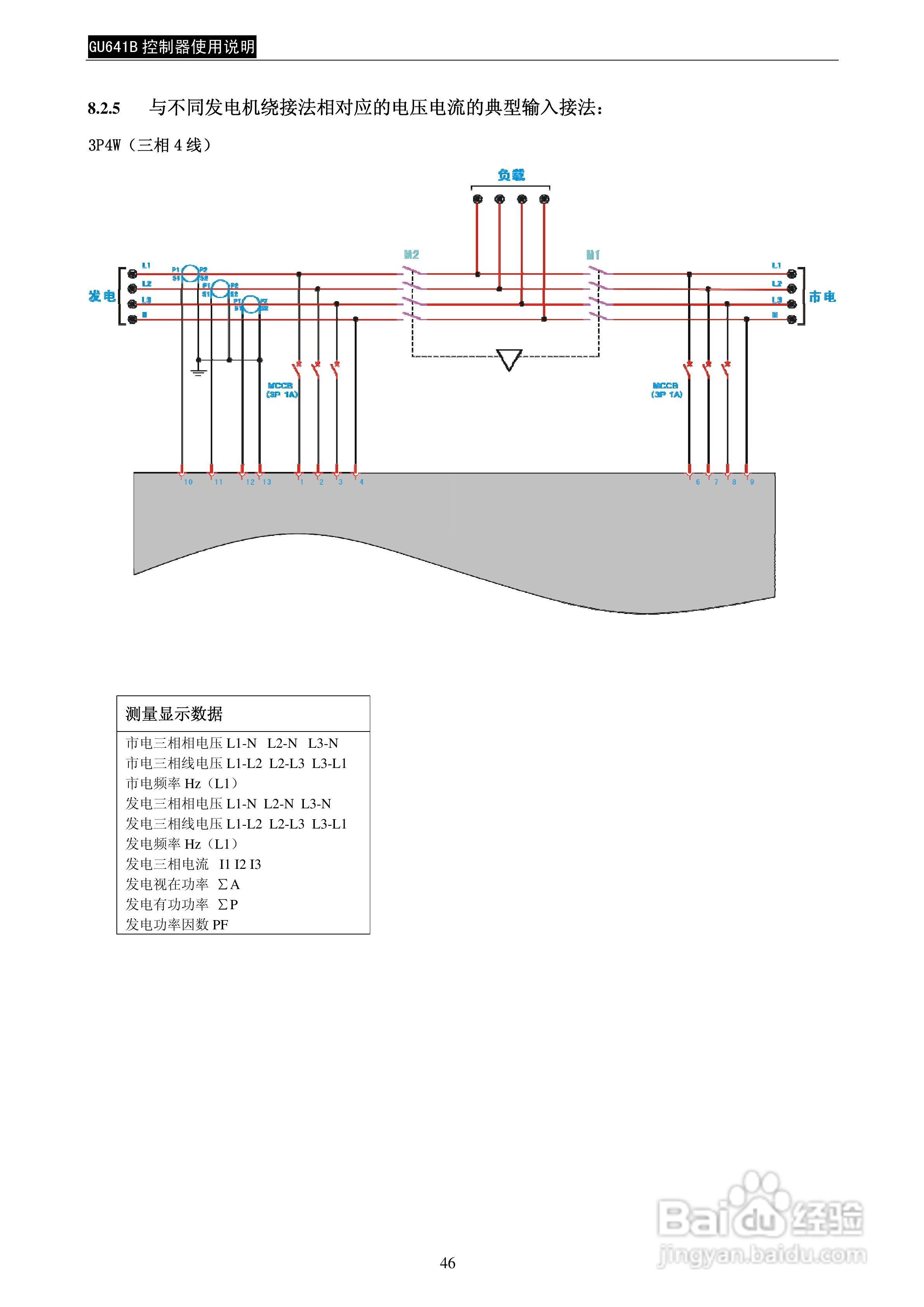 GU641B控制器使用说明书:[5]
