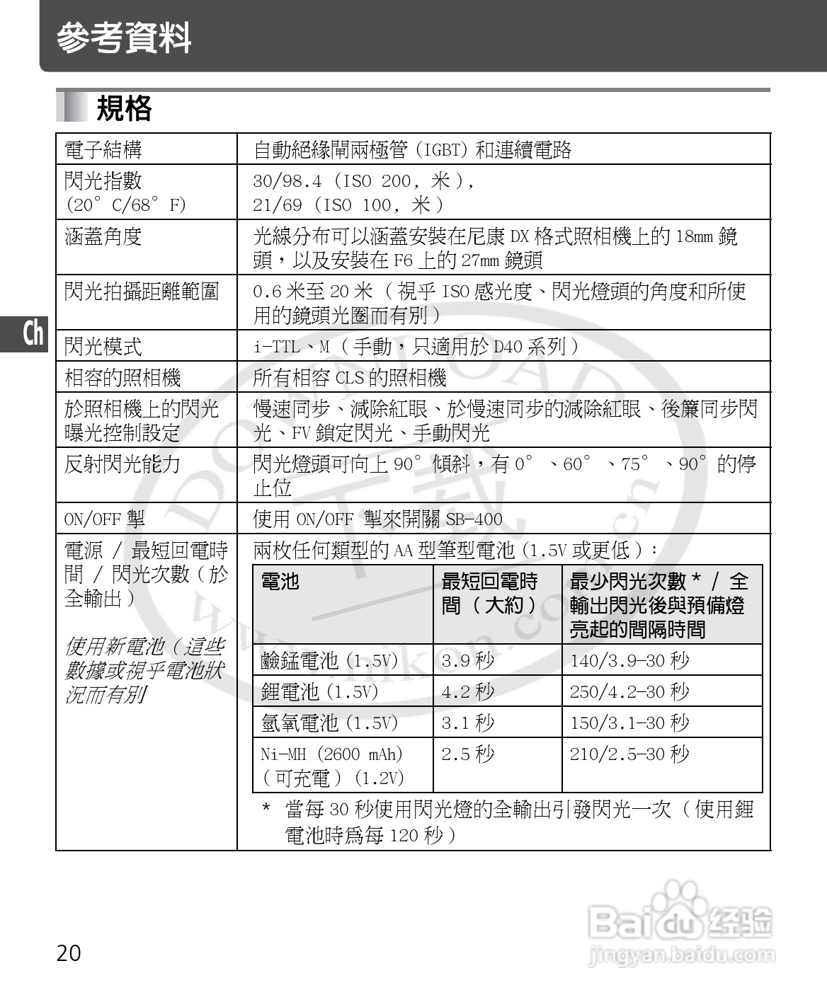 尼康SB-400数码相机使用说明书:[10]
