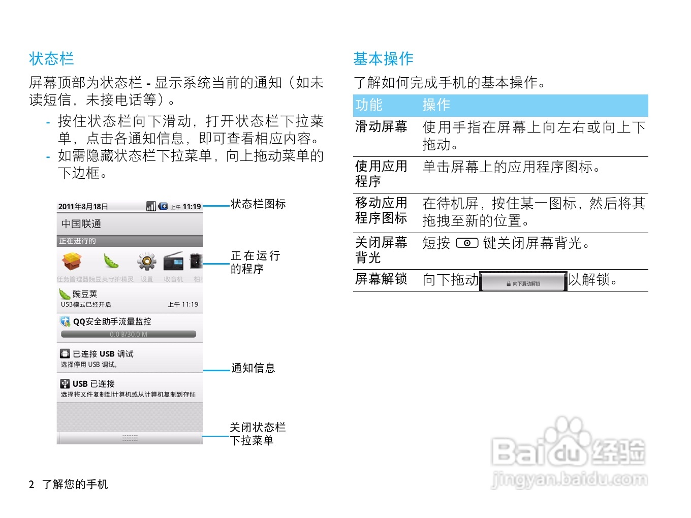飞利浦W920手机使用说明书:[1]