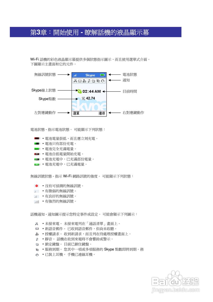 SMC WSKP100 Wi-Fi无线手机使用说明书:[2]