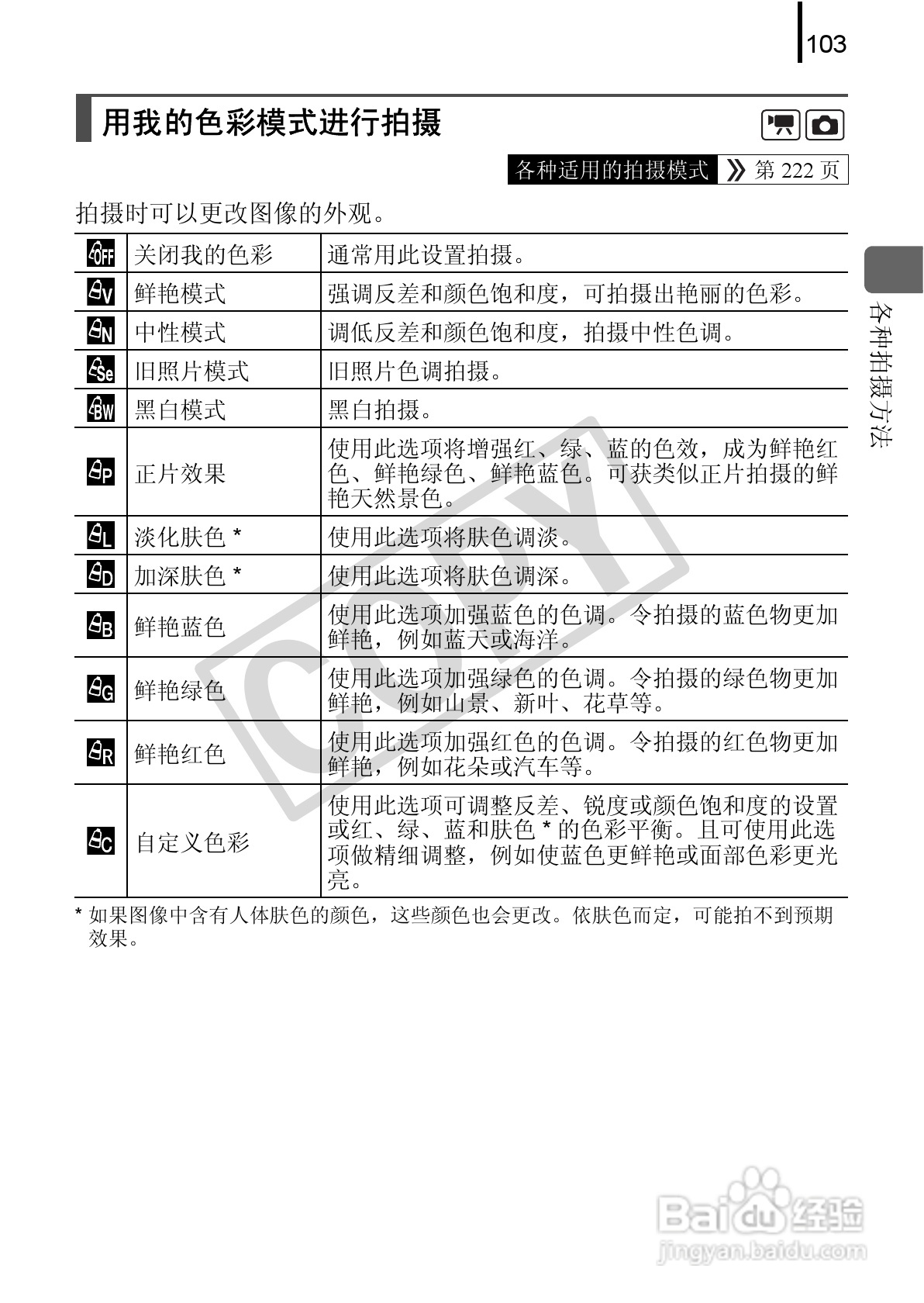 佳能DIGITAL IXUS 90 IS数码相机使用说明书:[11]