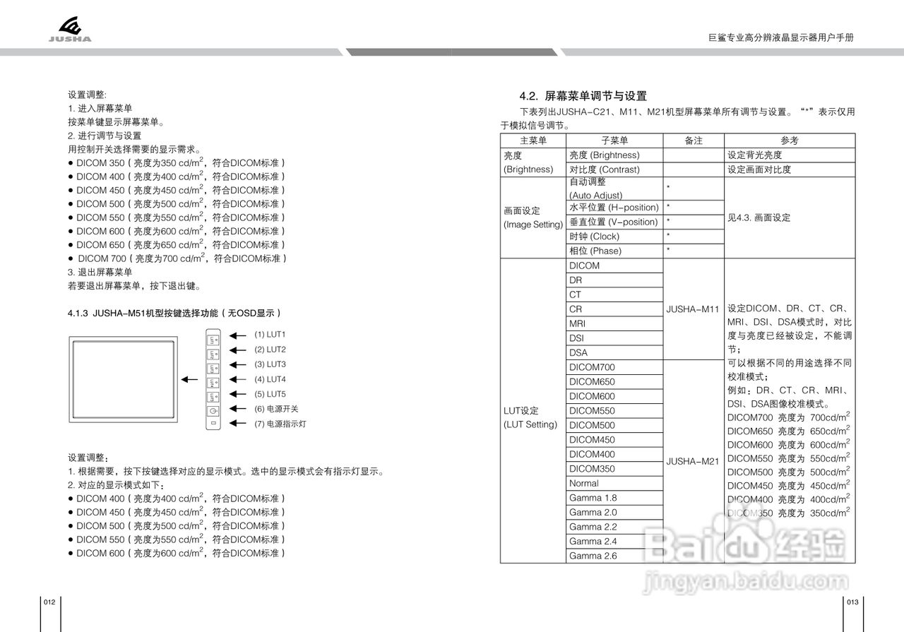 巨鲨(JUSHA)显示器用户手册:[1]