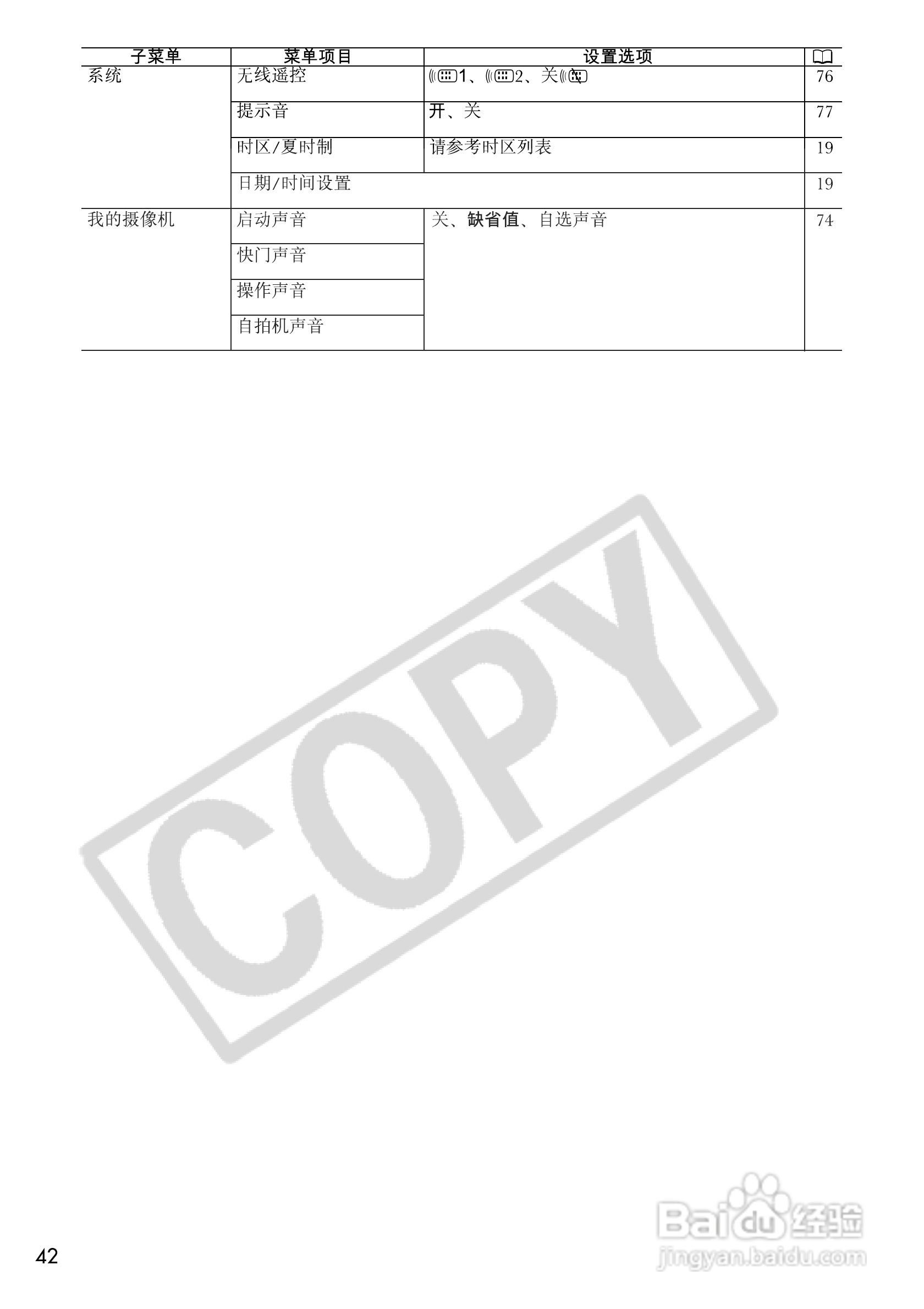 佳能MVX250i数码摄像机使用说明书:[5]