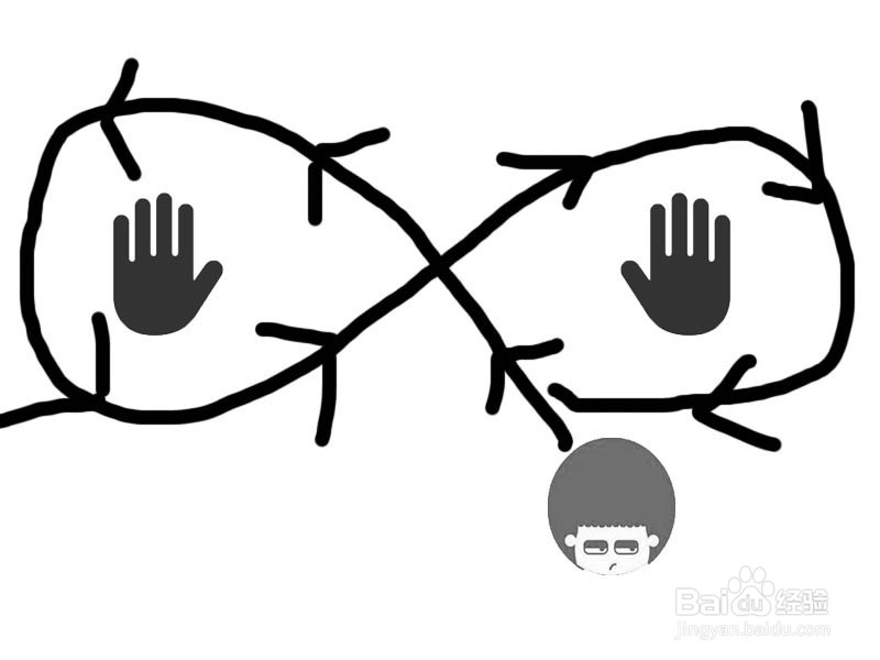 愚人节快到了，恶搞恶搞小伙伴吧！