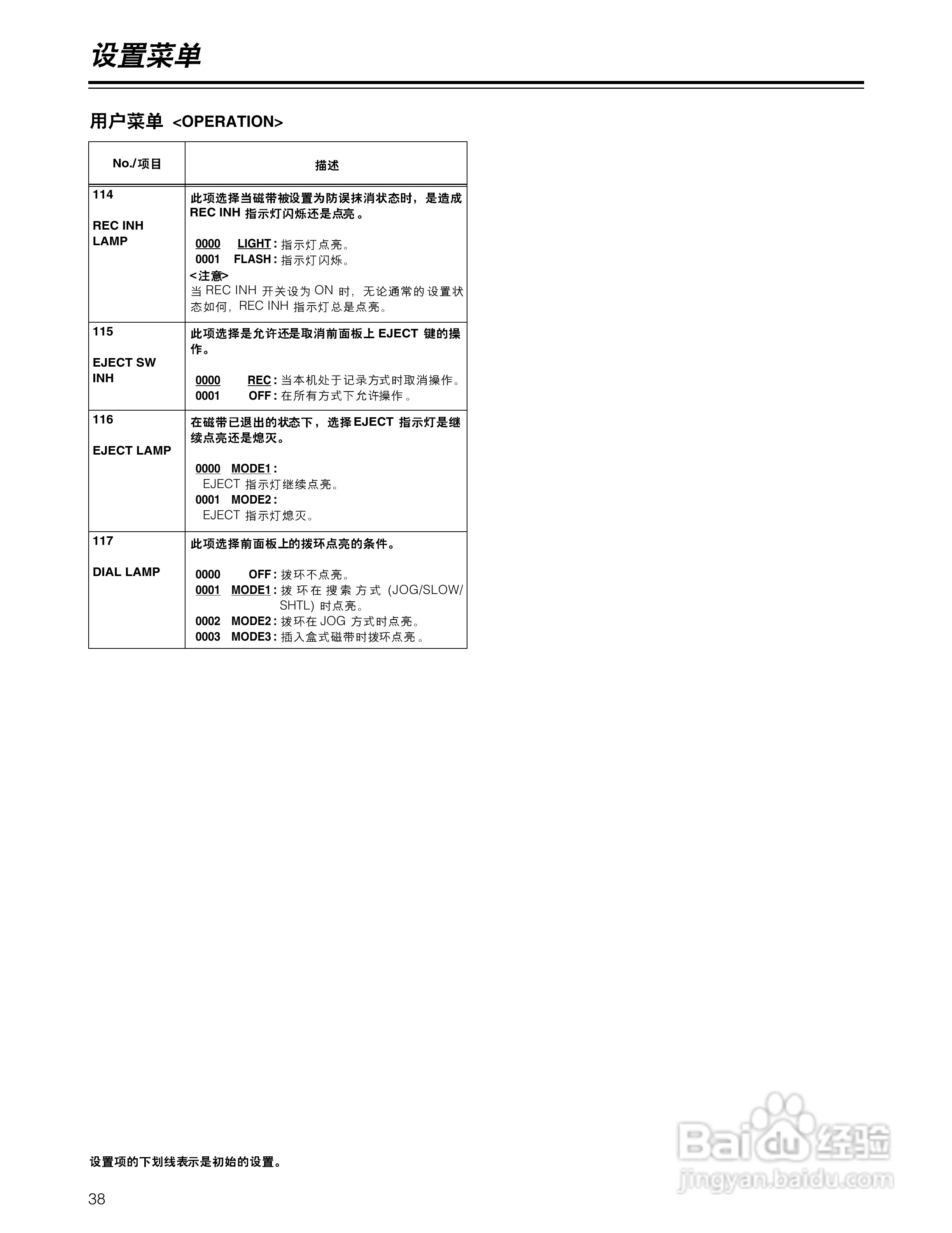 松下AJ-D955BMC数码摄像机说明书:[4]