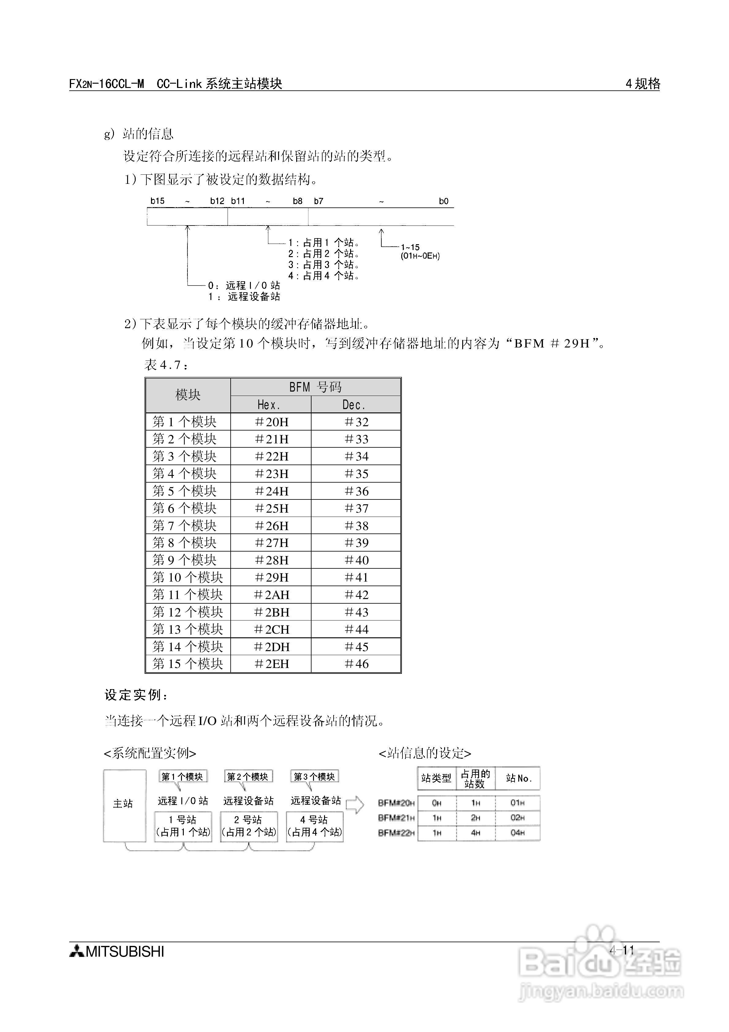 三菱电机 FX2N-16CCL-M/32CCL可编程控制器说明书:[5]