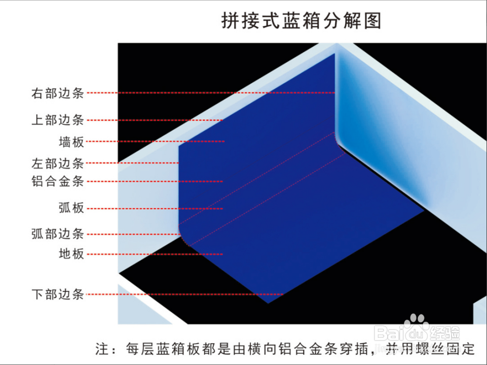 虚拟演播室蓝箱灯光如何搭配