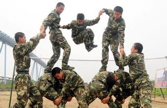 怎样进行心智操作?