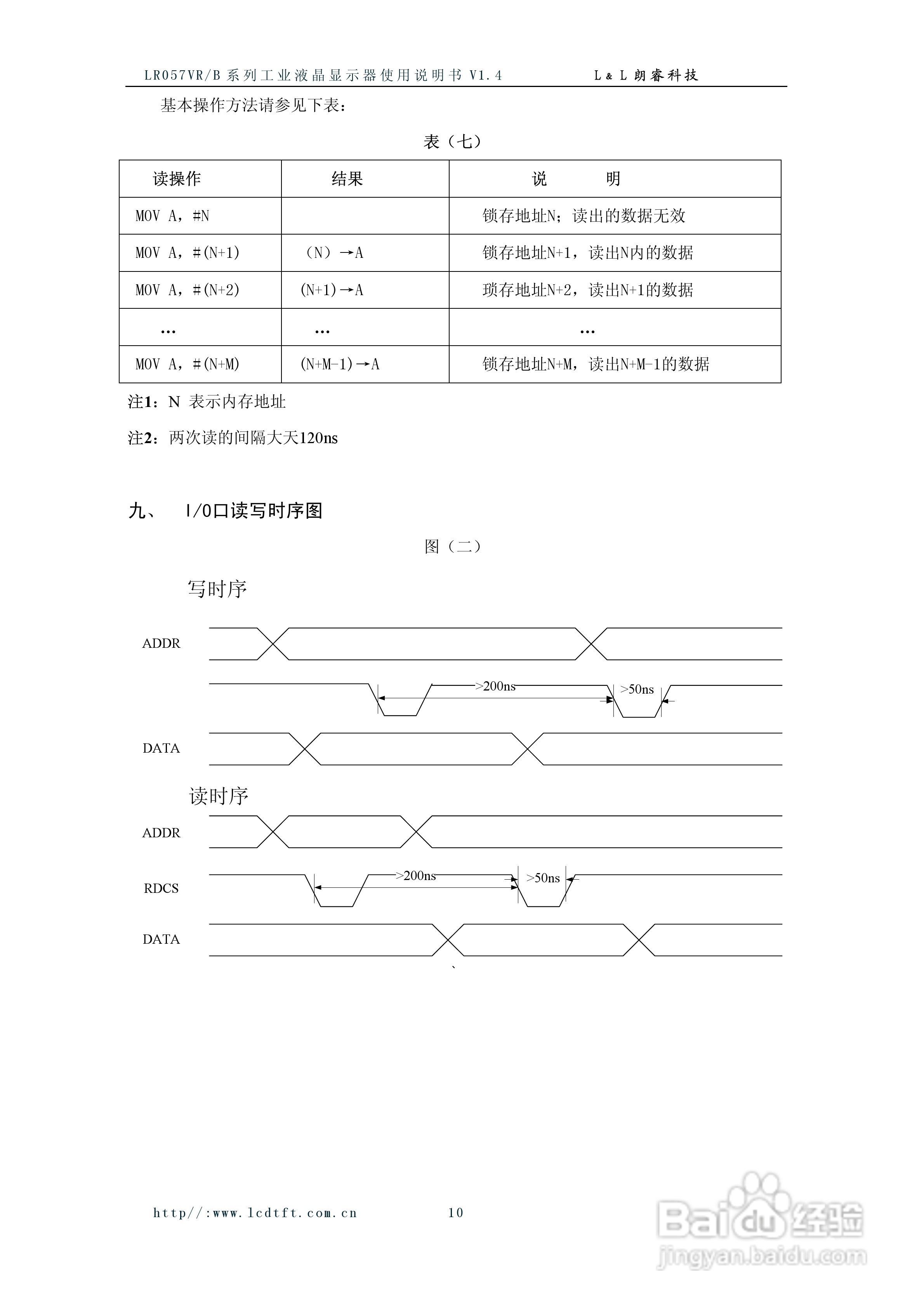 朗睿LR057VR/B系列彩色液晶显示器使用说明书:[2]