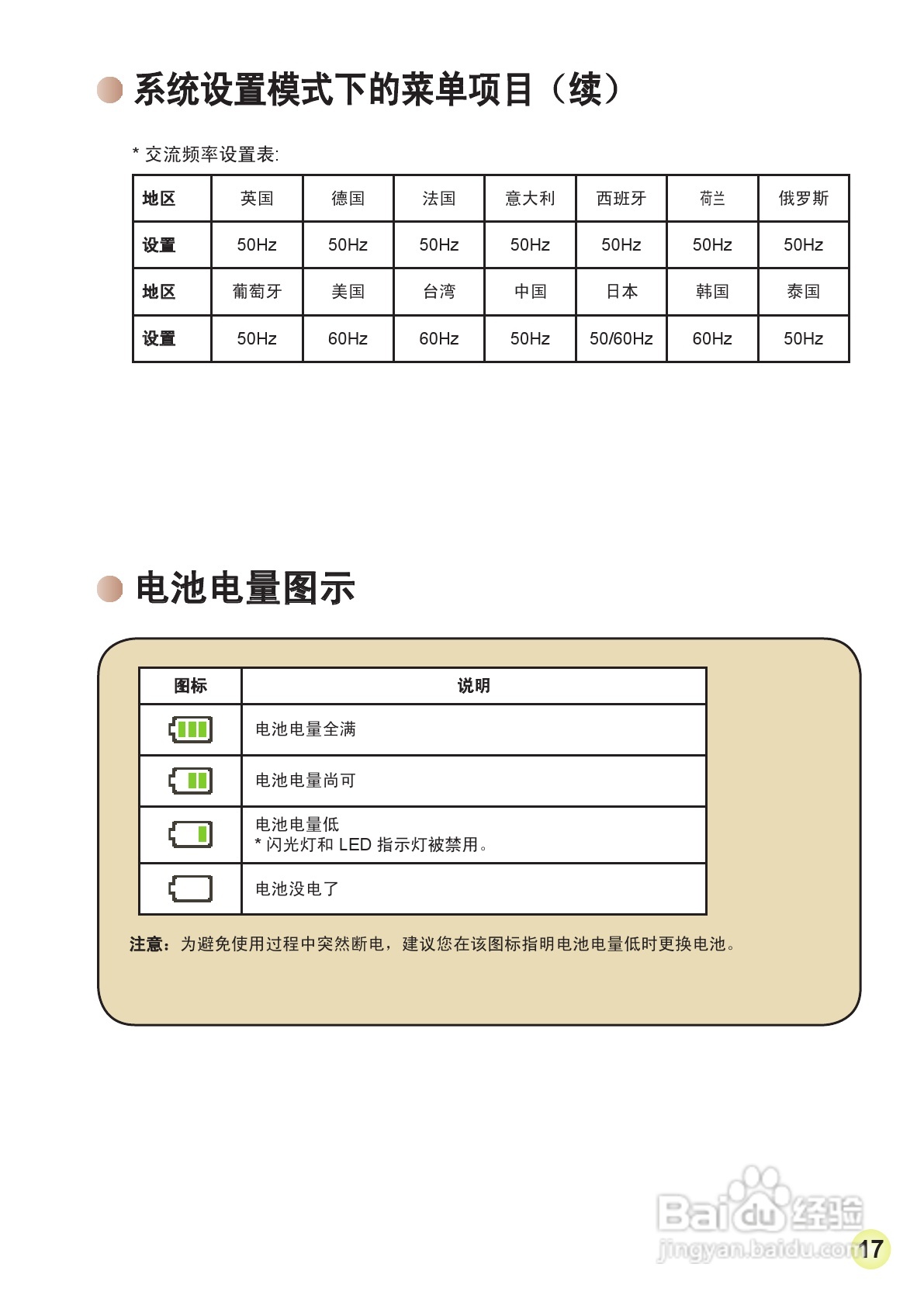 爱普泰克AHD-1数码摄像机使用说明书:[35]