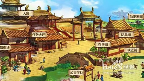 《西游传》新手综合攻略篇