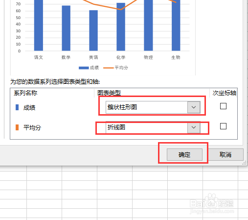 Excel如何制作柱形图+折线图的组合图