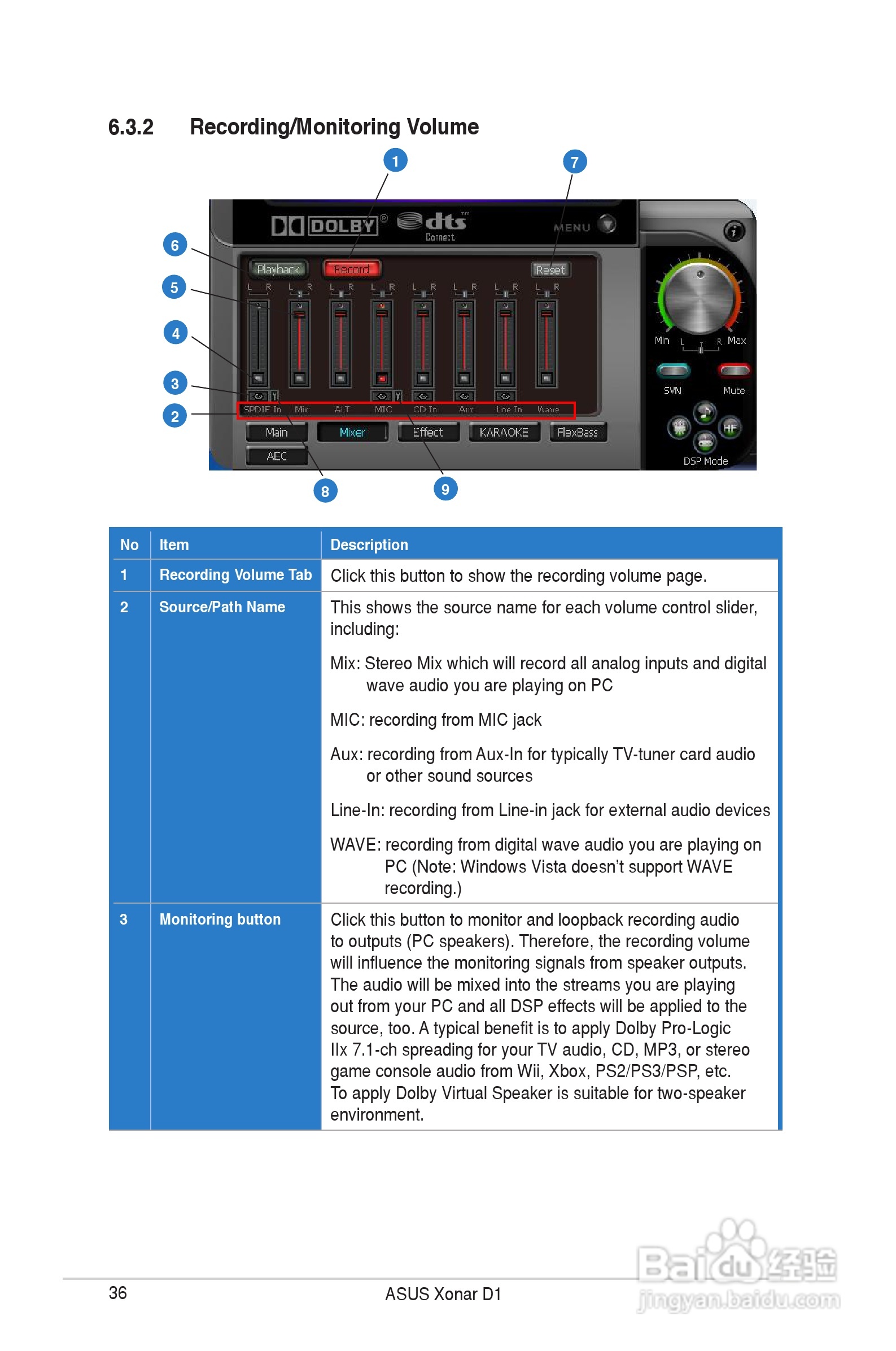 华硕Xonar D1声卡英文版说明书:[4]