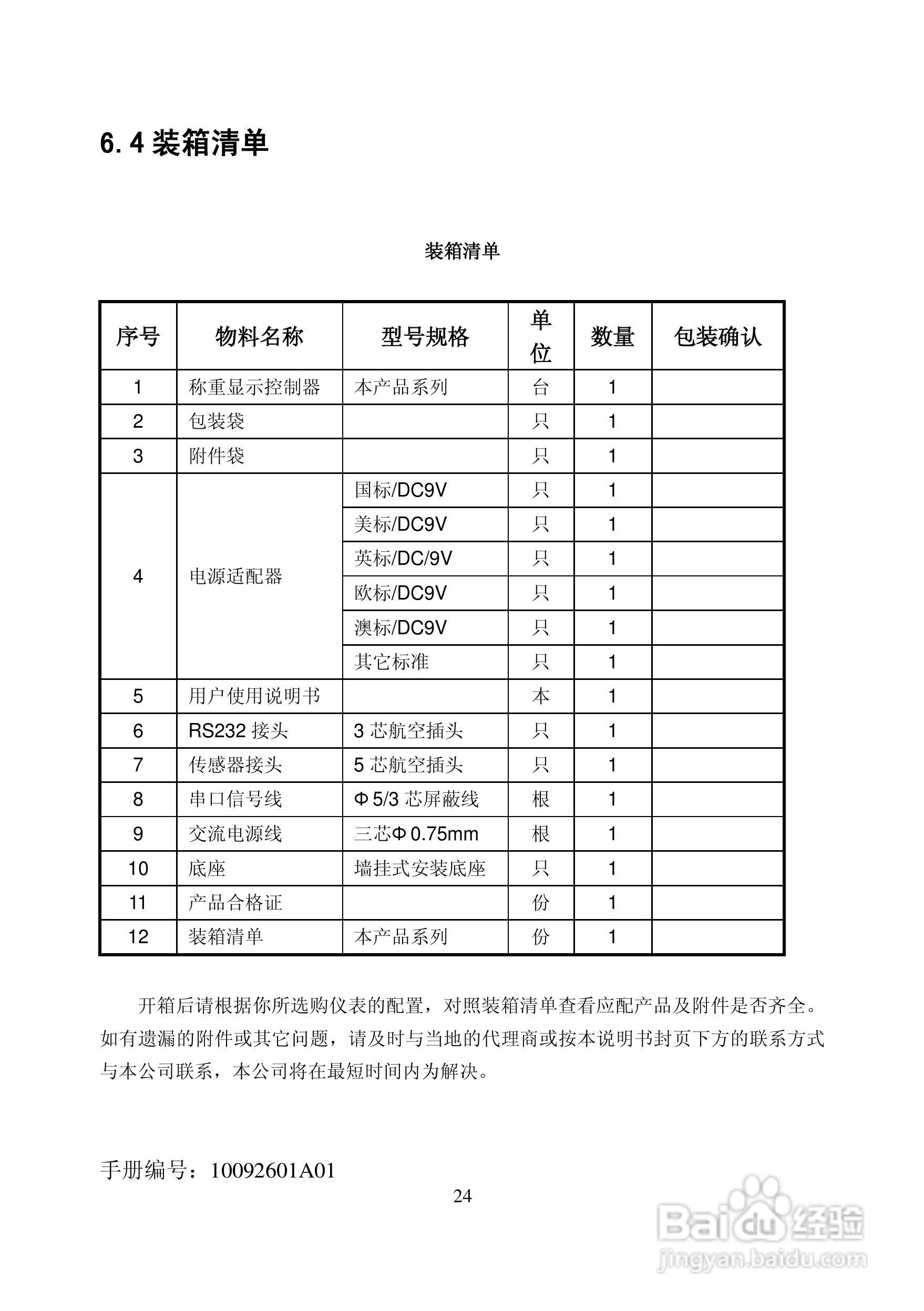 LP7510电子称重仪表说明书:[3]