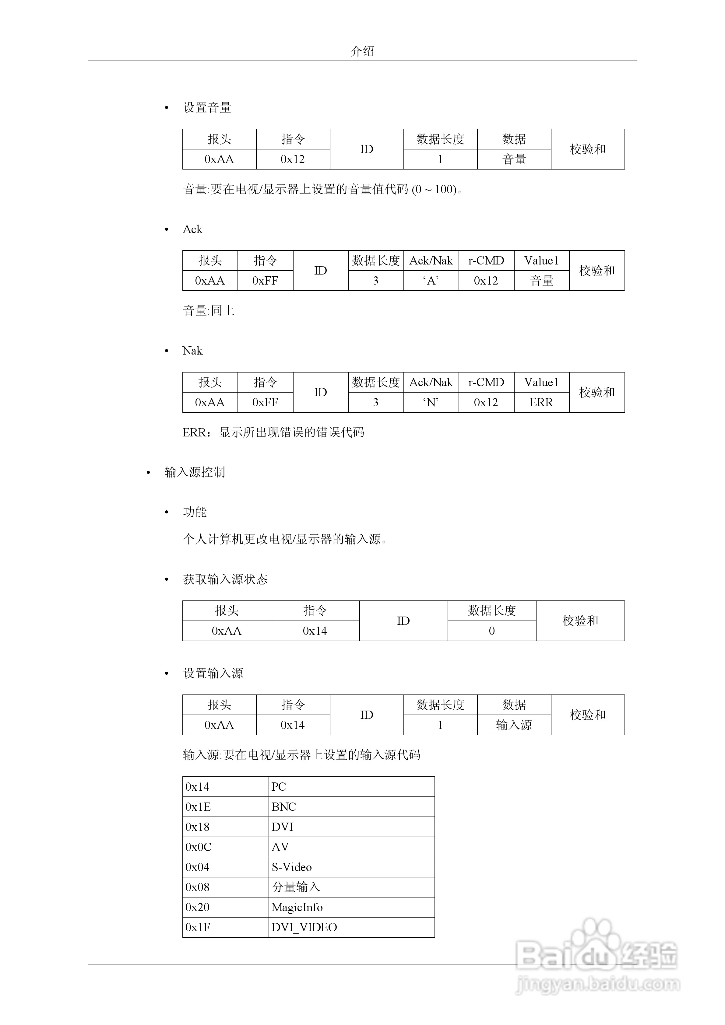 三星UD55A液晶显示器使用说明书:[3]