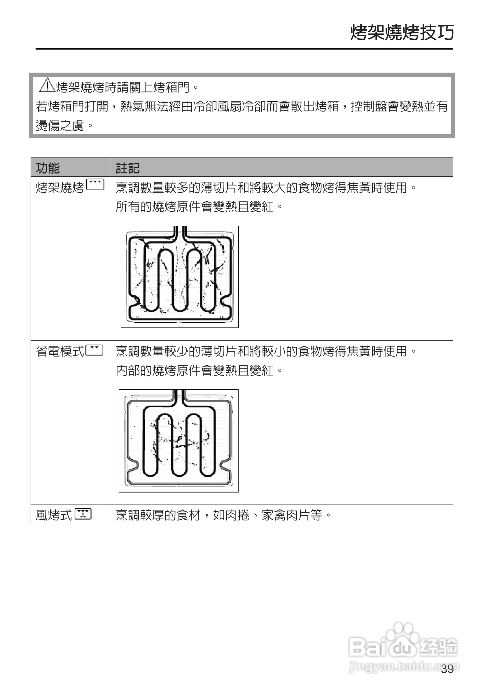 美诺Miele烤箱H5240使用说明书:[4]