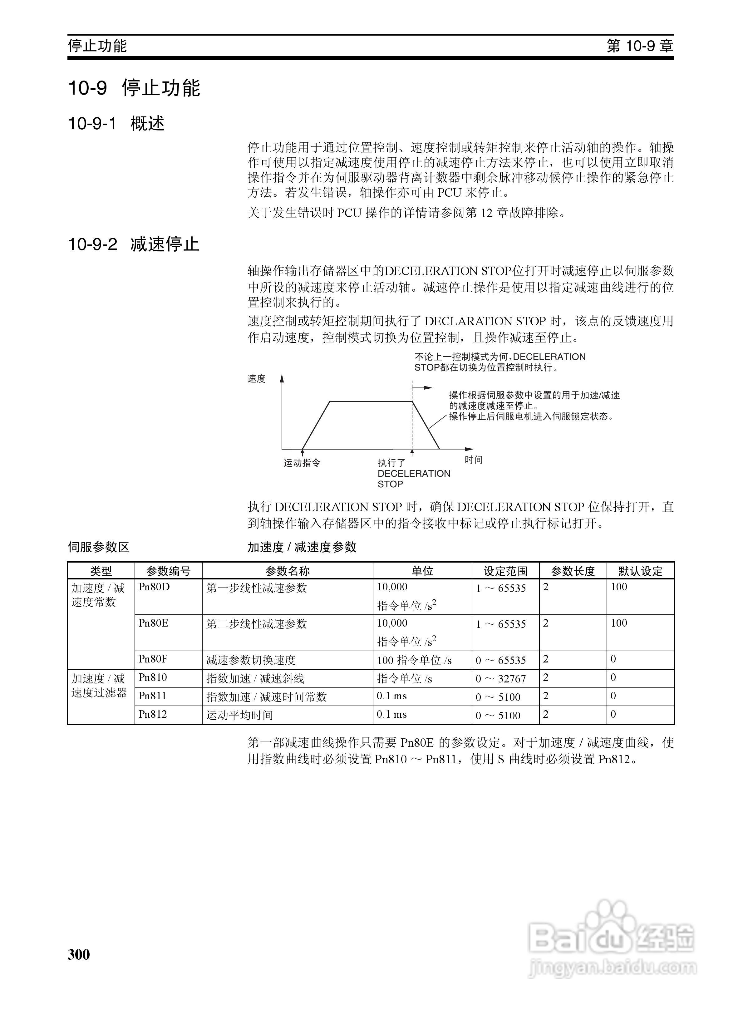 OMRON SYSMAC CJ1W-NCF71位置控制单元操作手册:[32]
